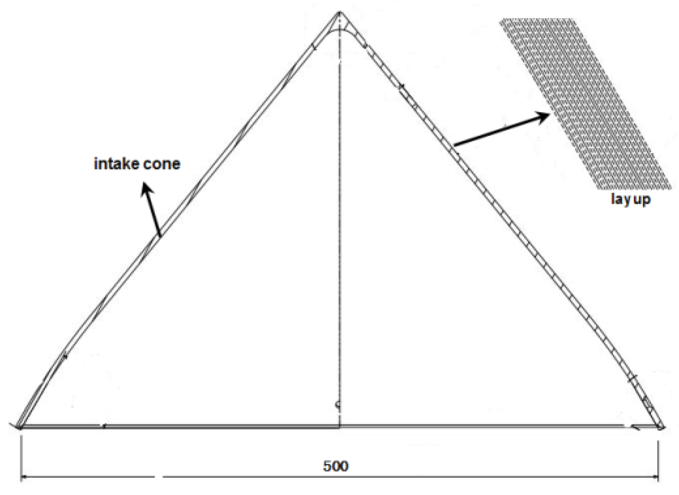 Engproc 80 00010 g002 Engproc 80 00010 g002