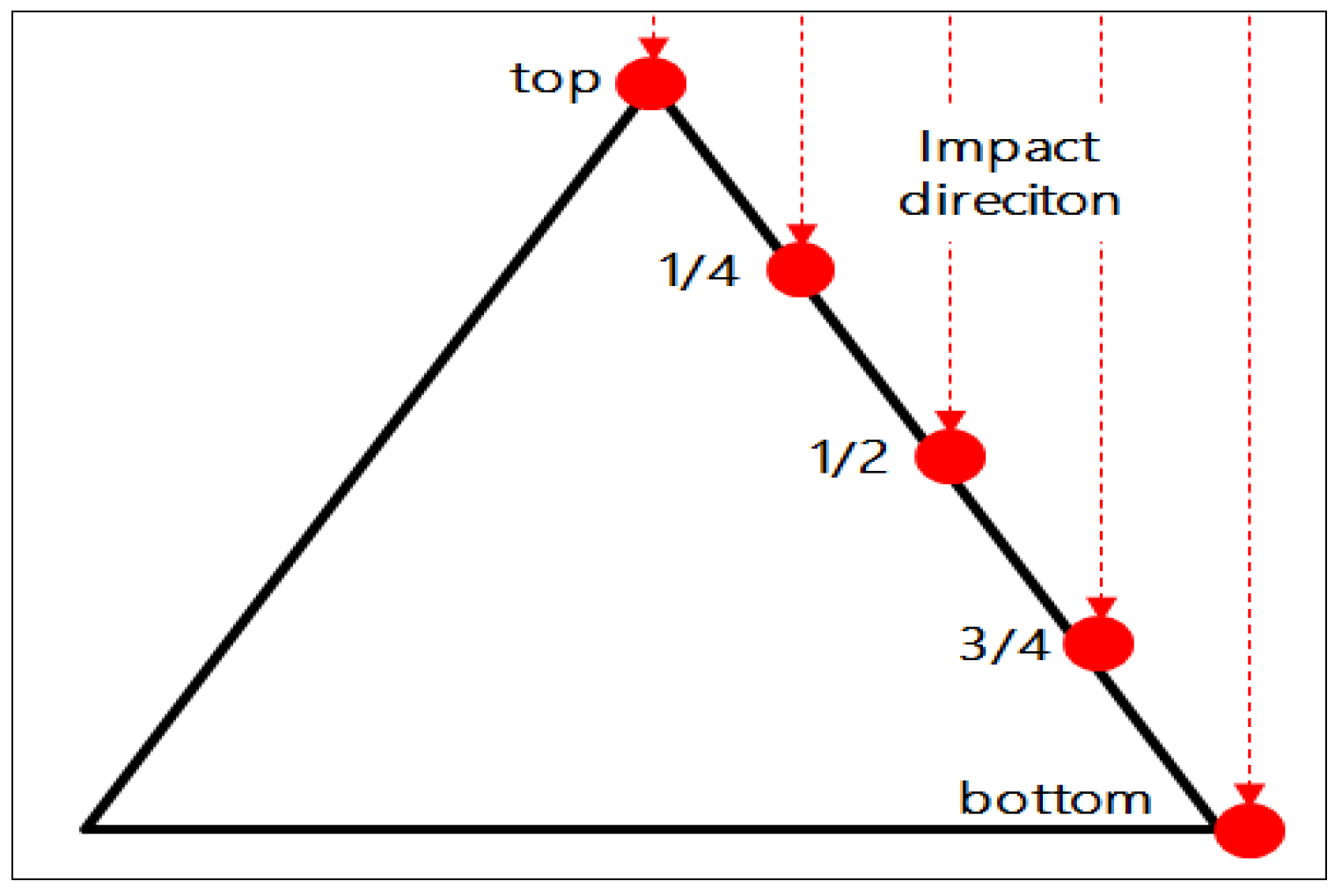 Engproc 80 00010 g004 Engproc 80 00010 g004