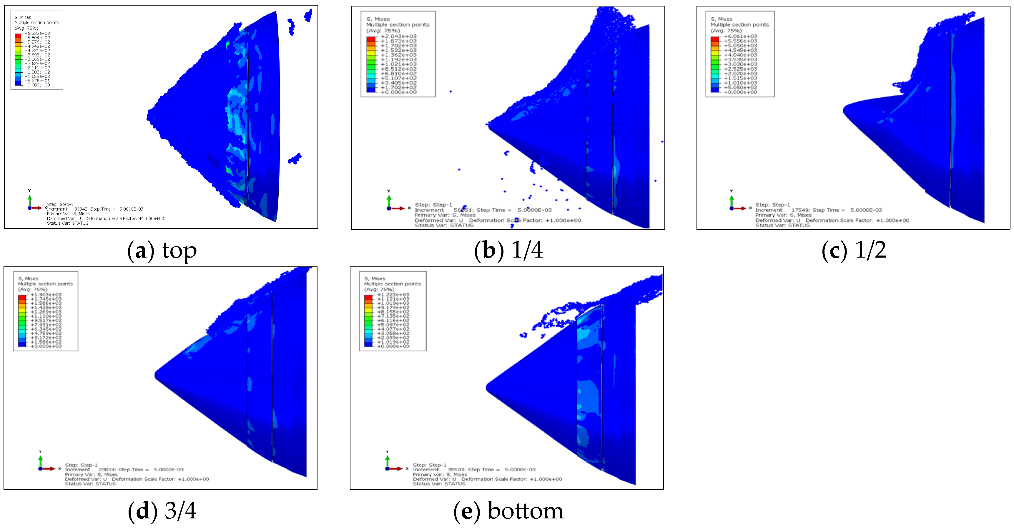 Engproc 80 00010 g005 Engproc 80 00010 g005