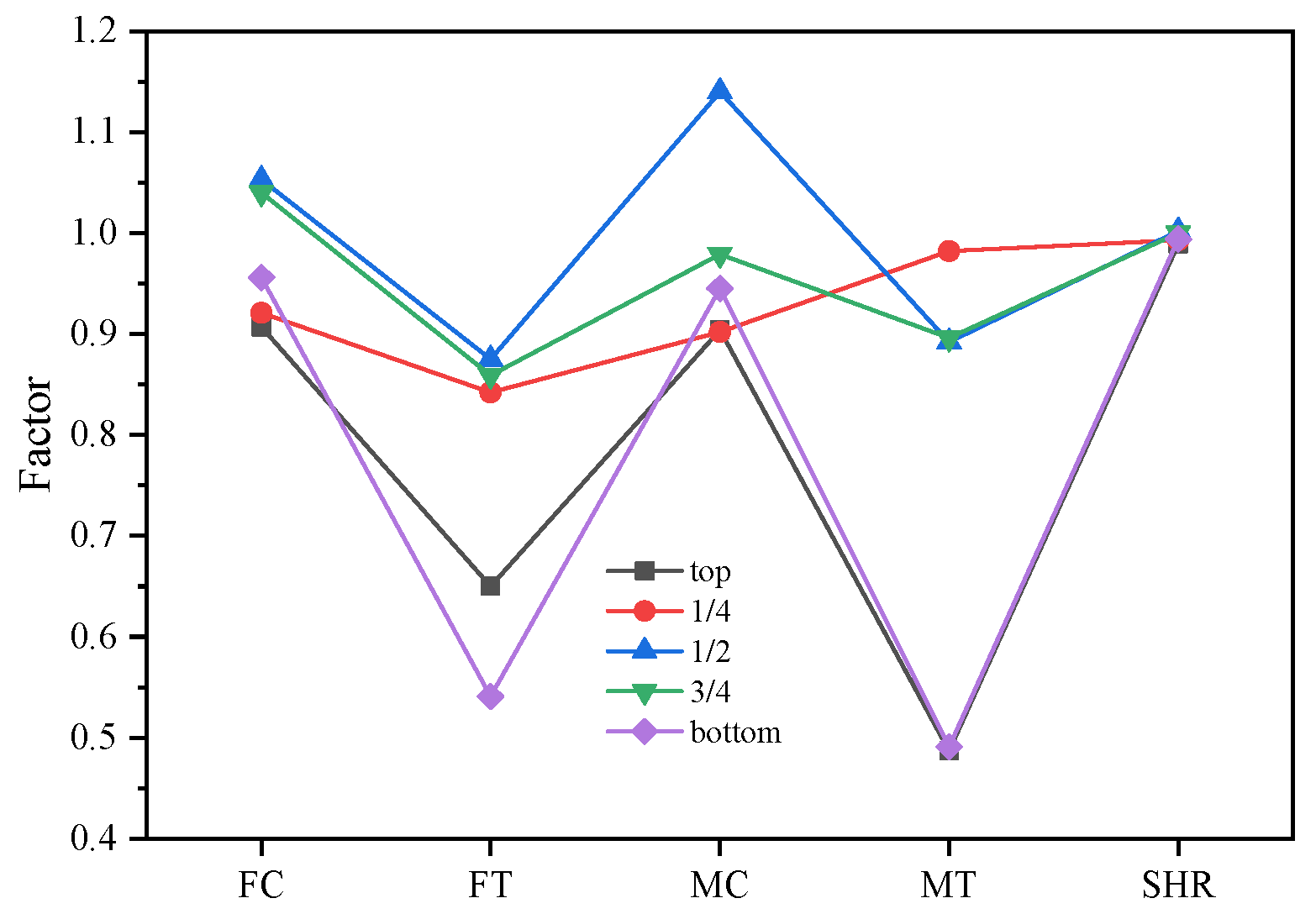 Engproc 80 00010 g006 Engproc 80 00010 g006