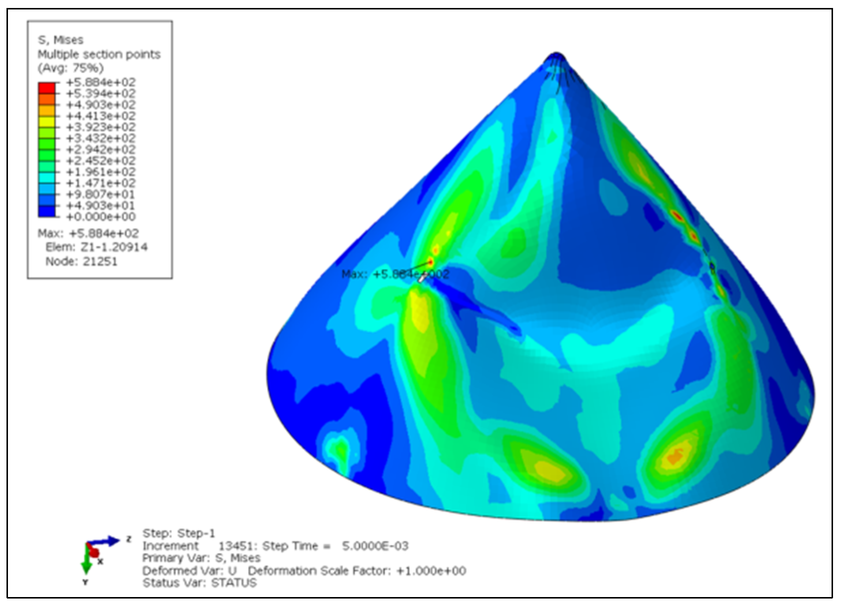 Engproc 80 00010 g008 Engproc 80 00010 g008