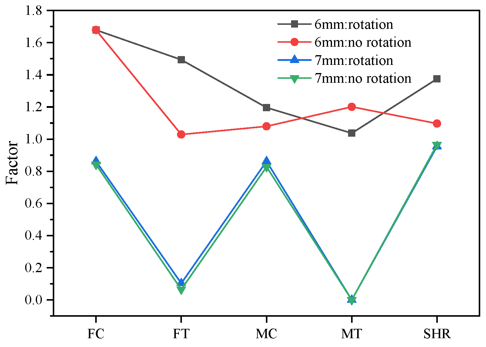Engproc 80 00010 g009 Engproc 80 00010 g009