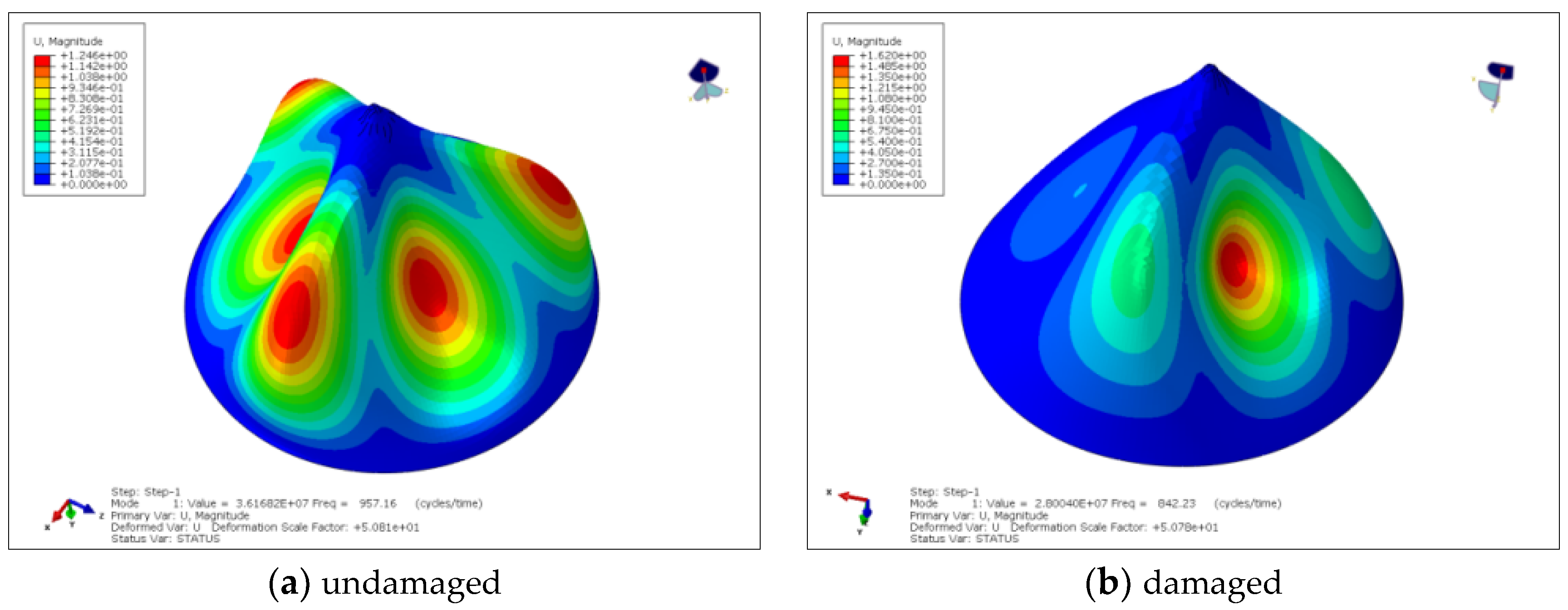 Engproc 80 00010 g011 Engproc 80 00010 g011