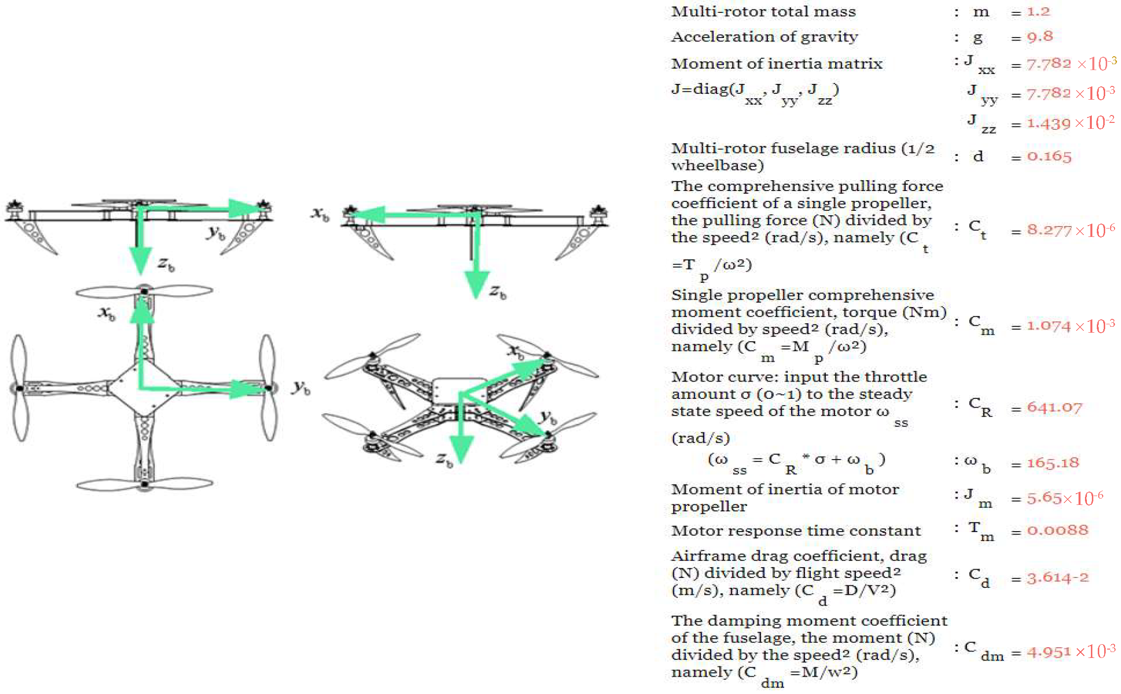 Engproc 80 00012 g006