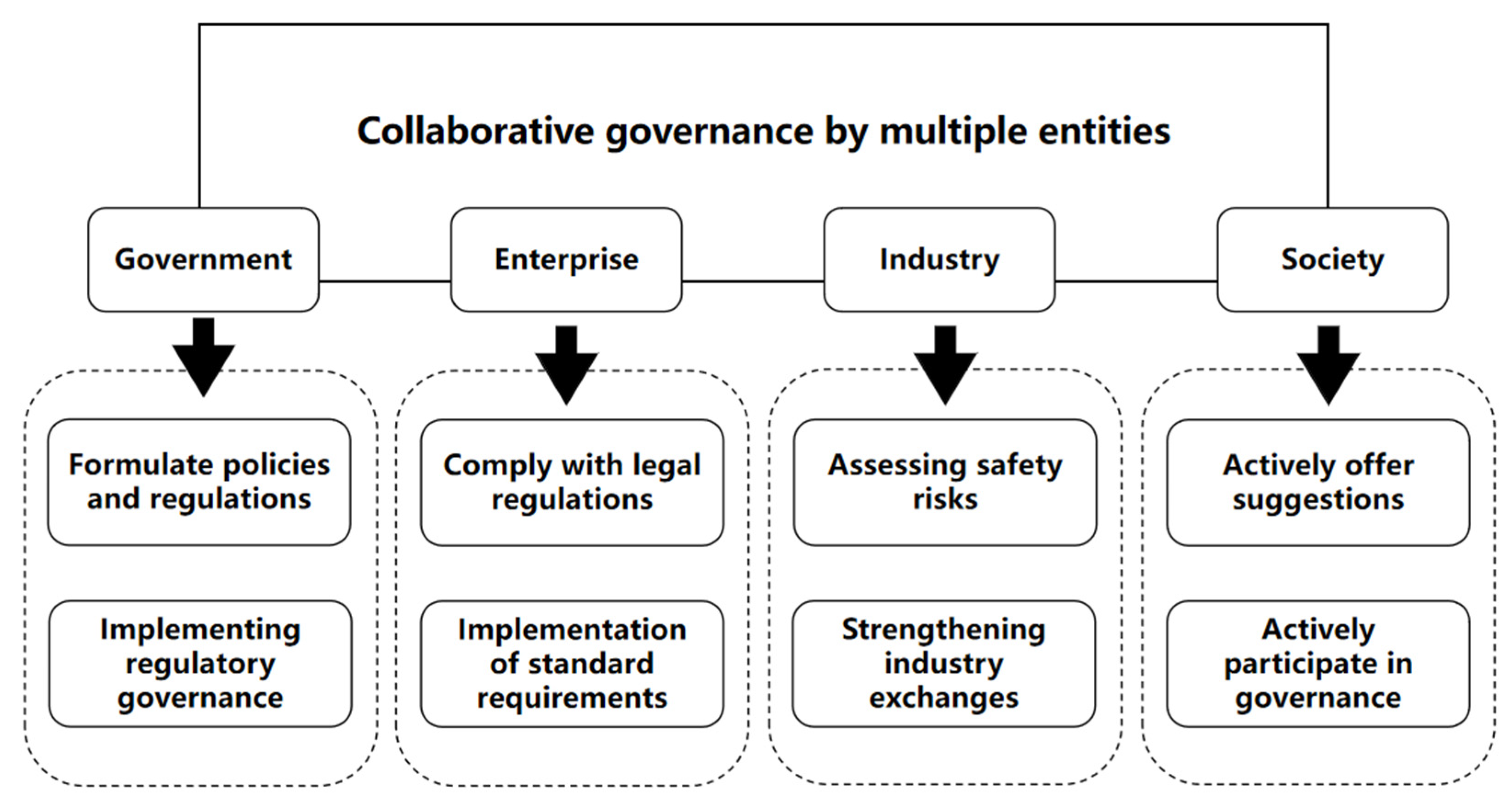 Engproc 80 00014 g002