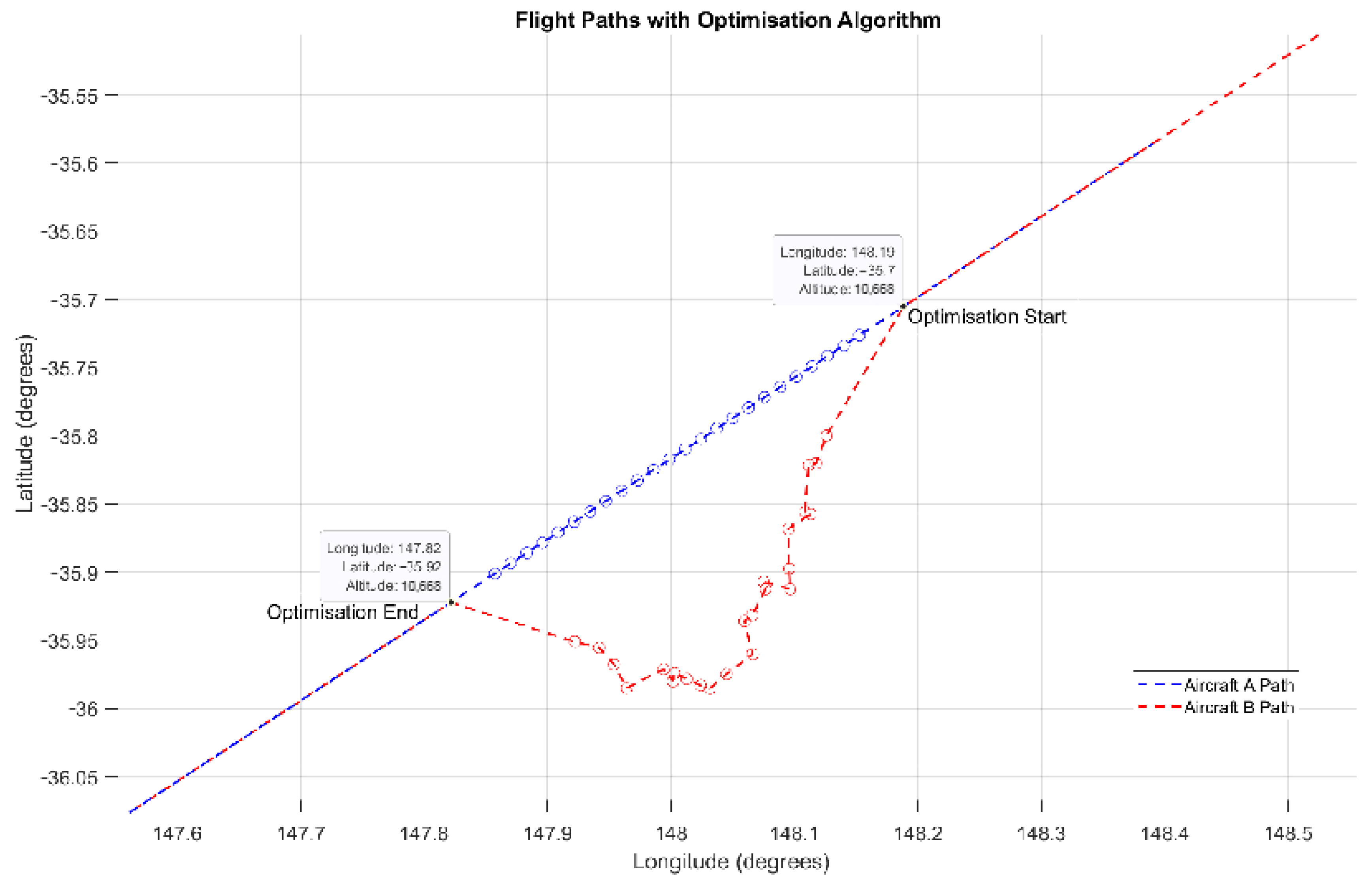 Engproc 80 00015 g006