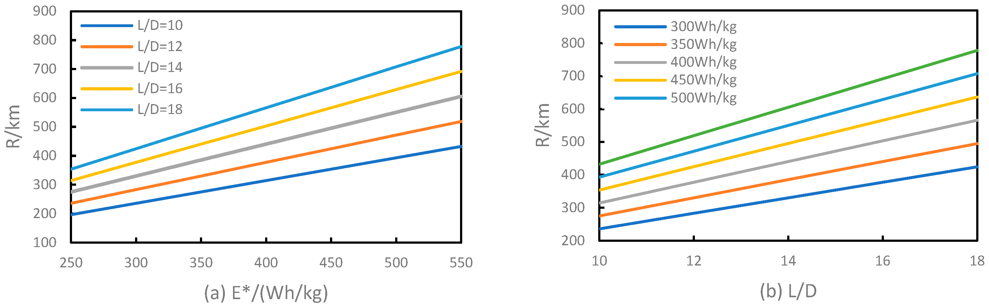 Engproc 80 00017 g003