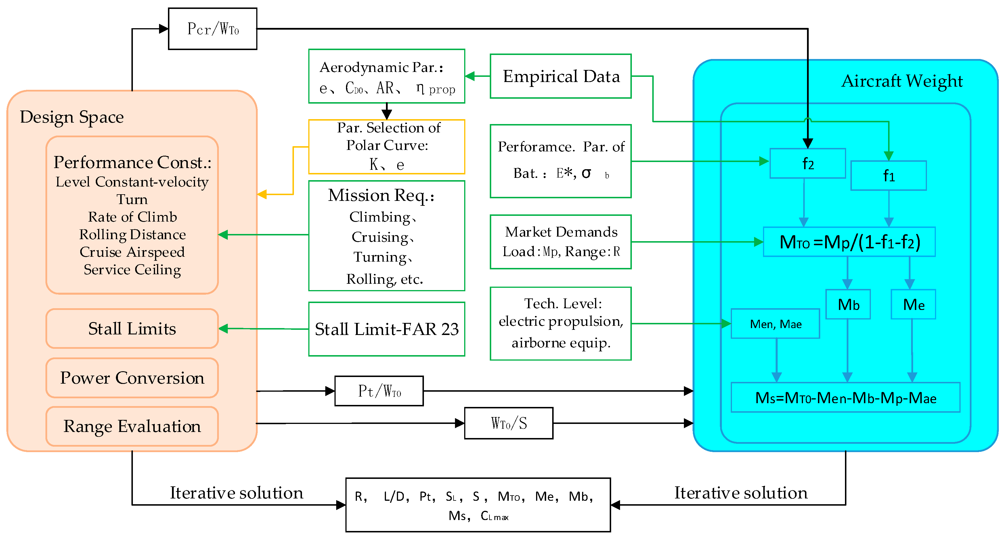 Engproc 80 00017 g004