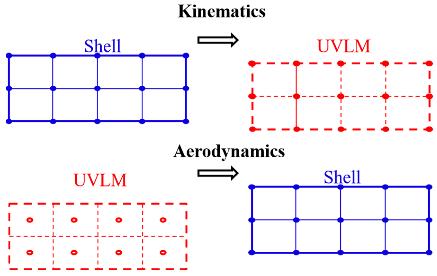 Engproc 80 00018 g003