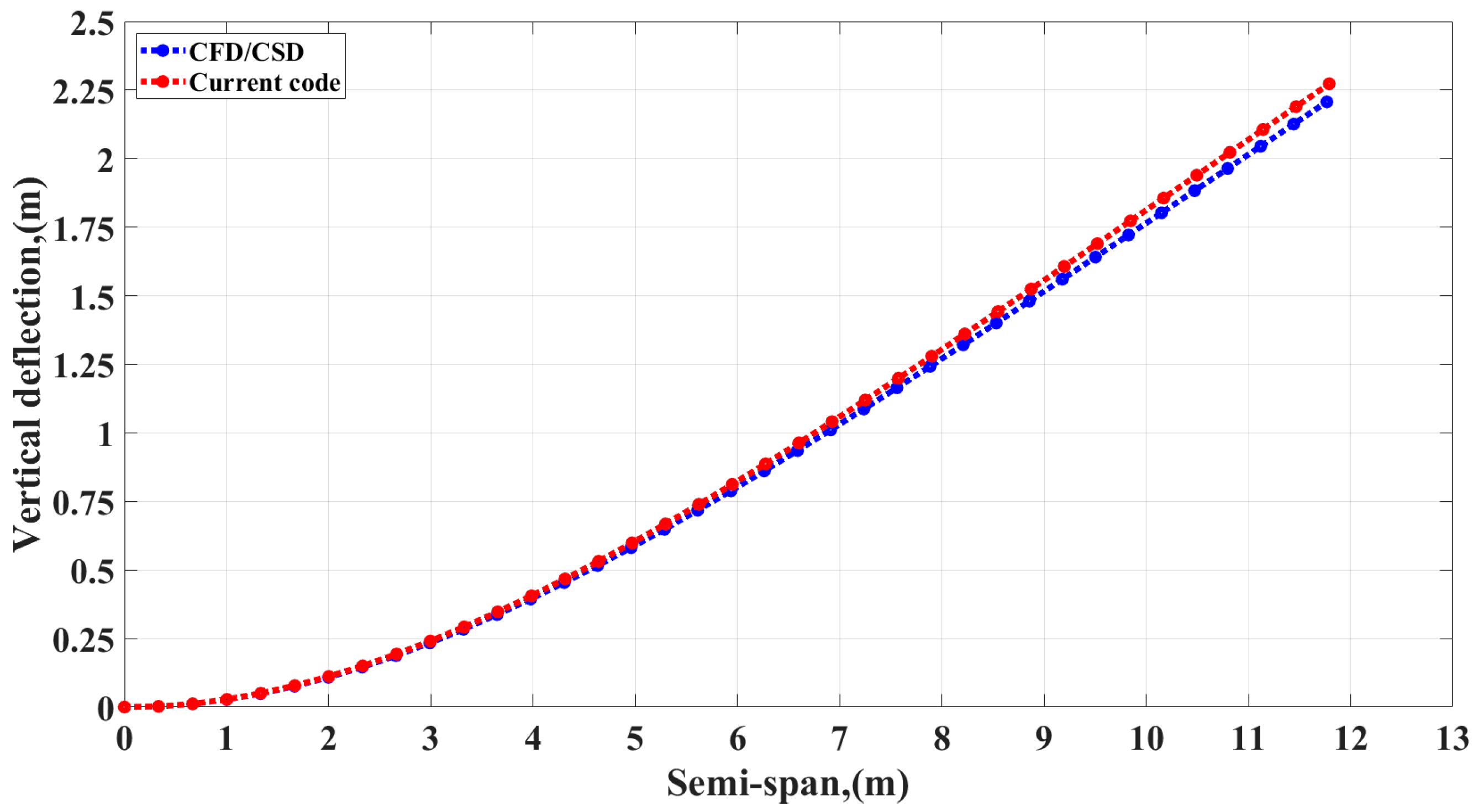 Engproc 80 00018 g004