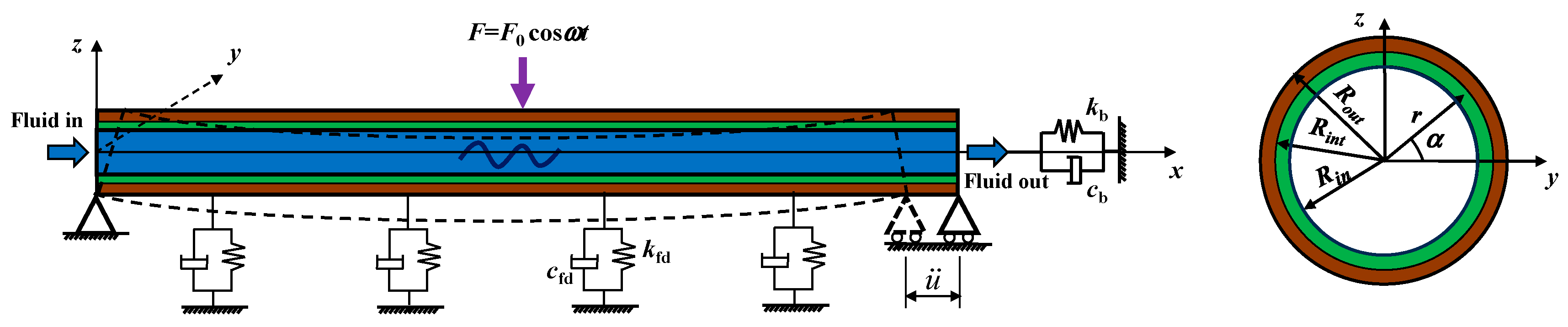 Engproc 80 00019 g001