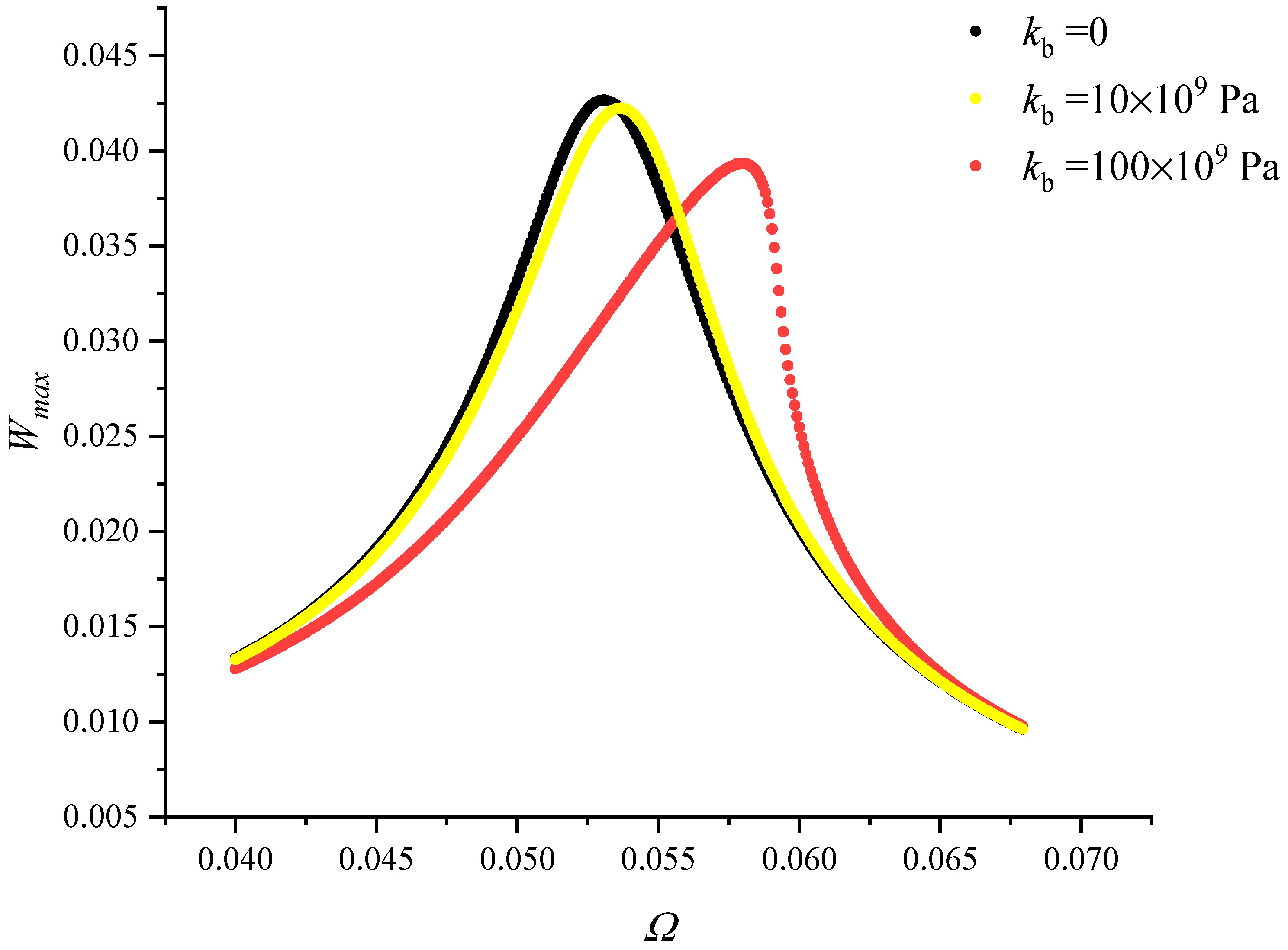 Engproc 80 00019 g002