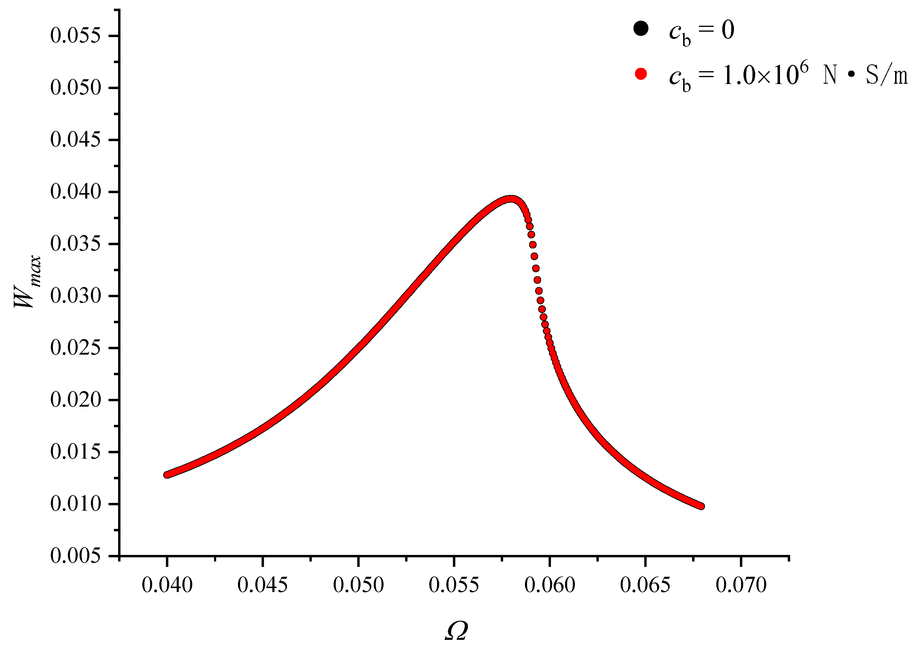 Engproc 80 00019 g003