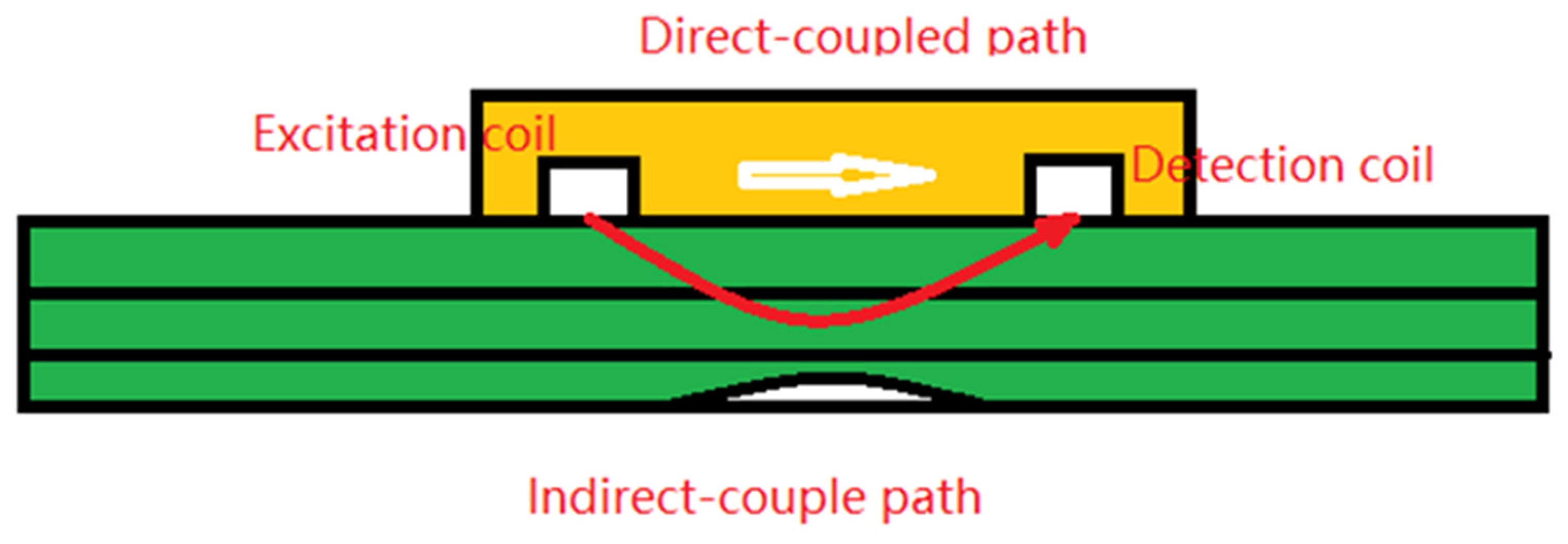 Engproc 80 00020 g003