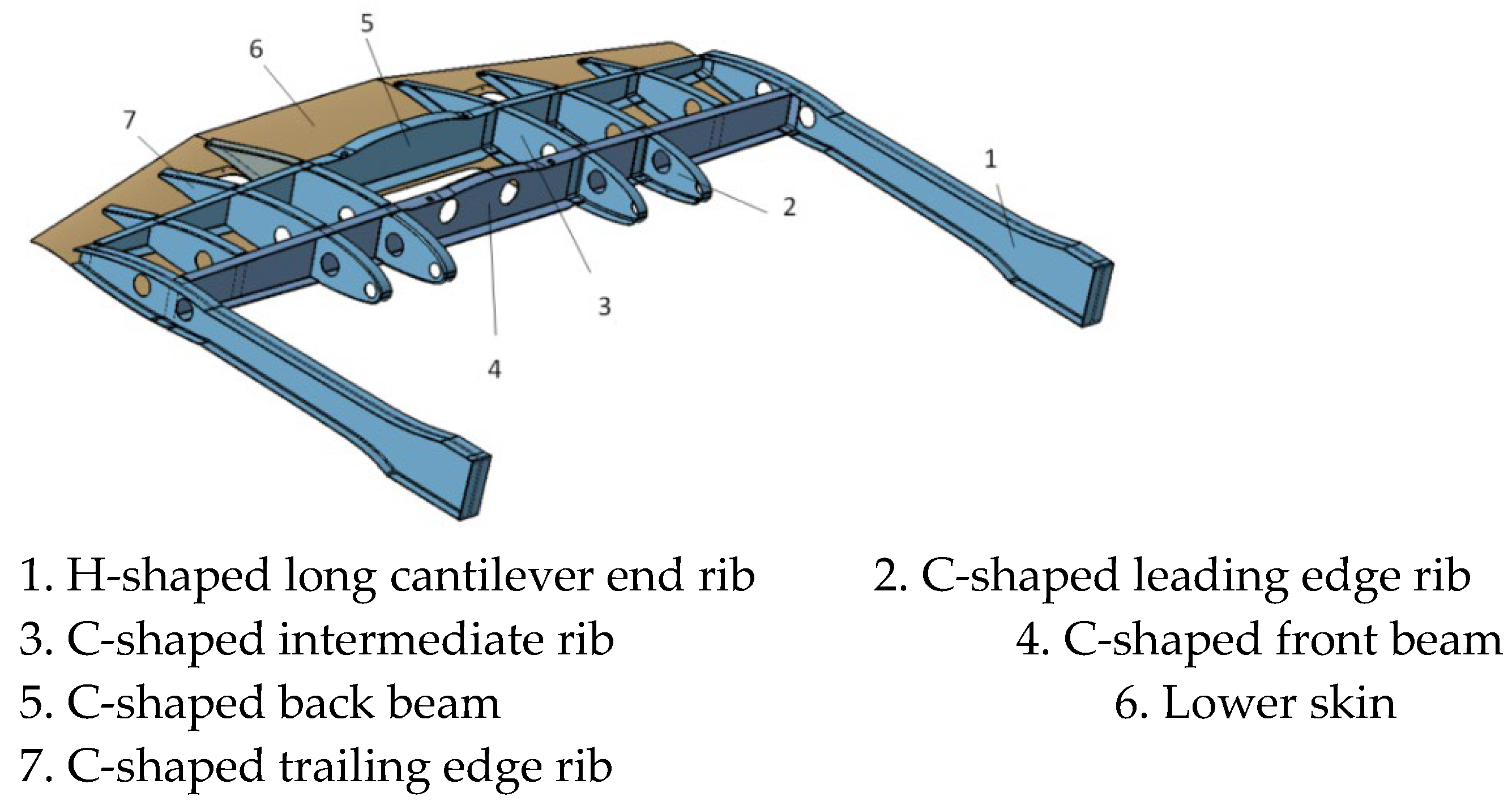 Engproc 80 00021 g001
