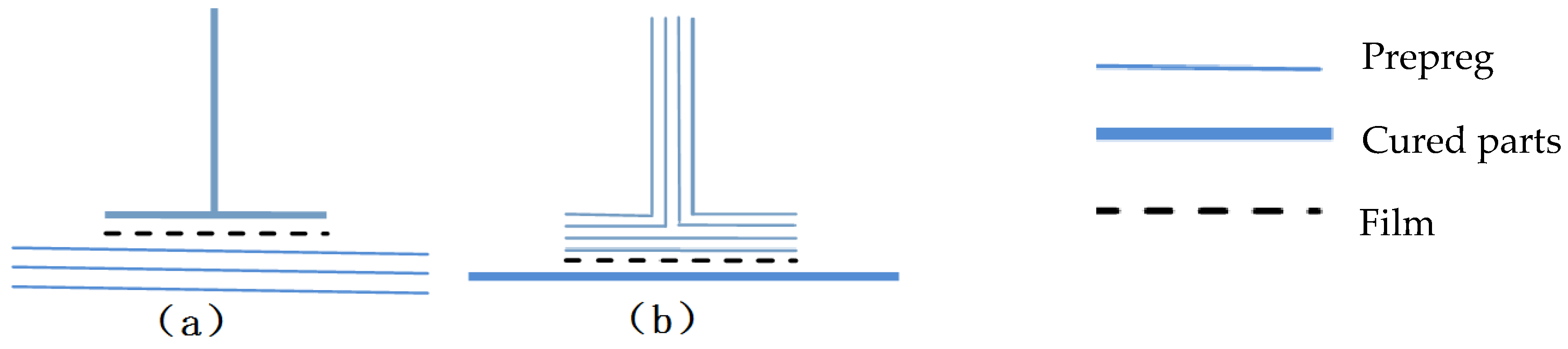 Engproc 80 00021 g005