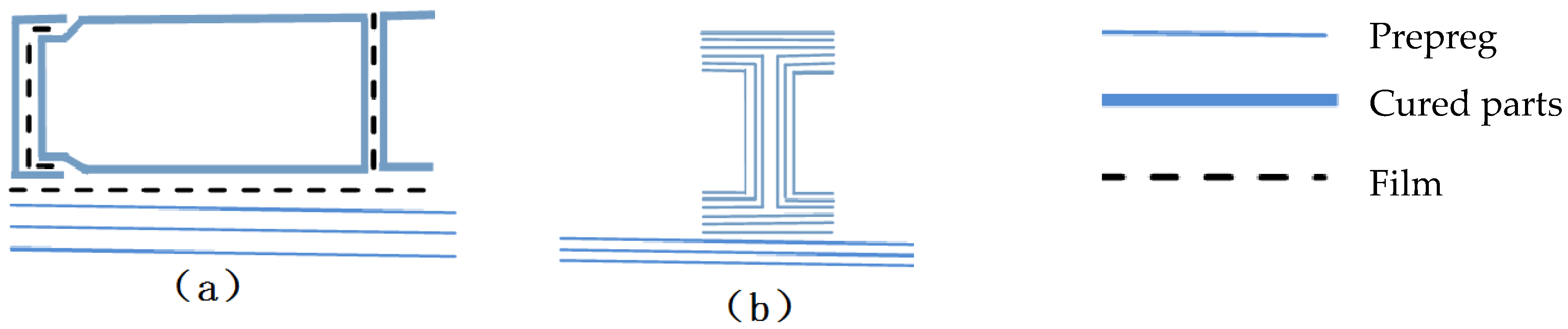 Engproc 80 00021 g007