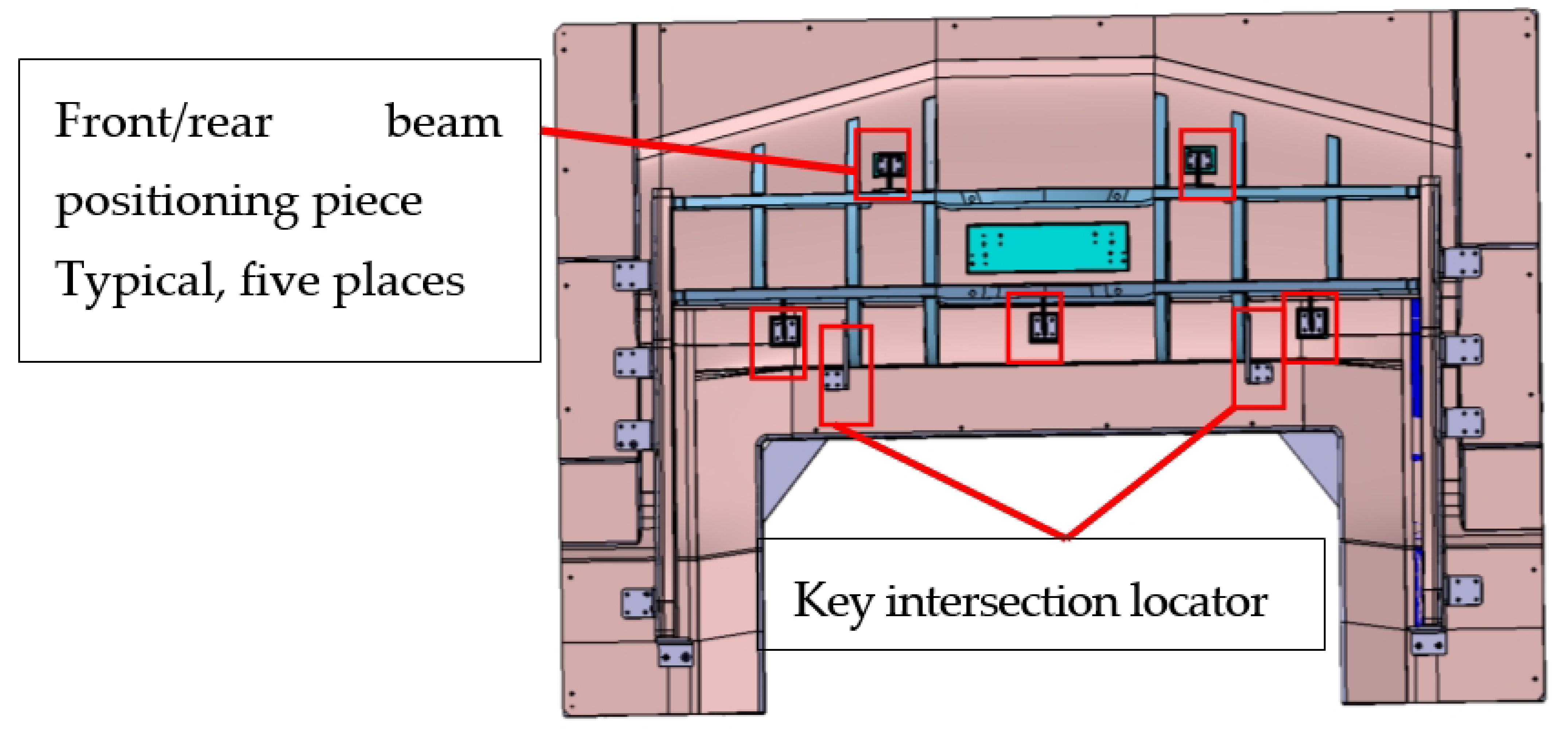 Engproc 80 00021 g009