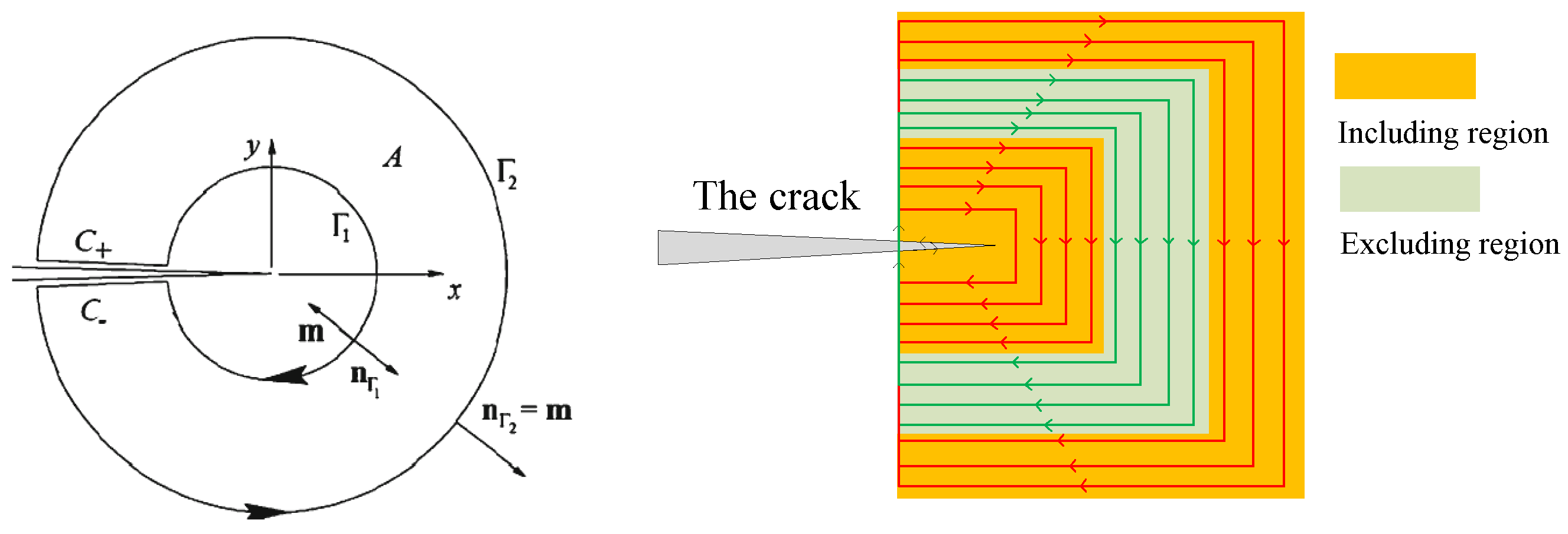 Engproc 80 00024 g006