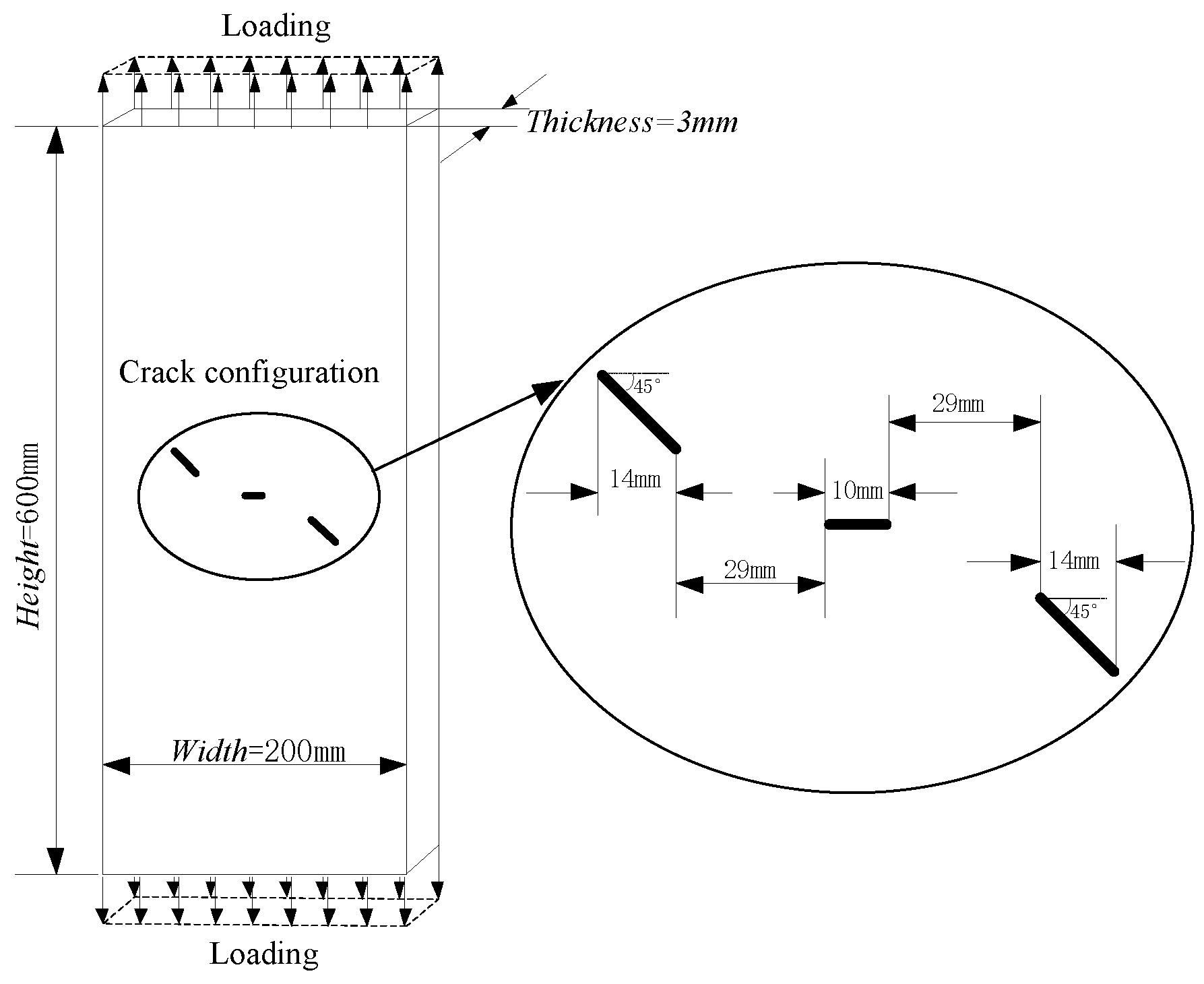 Engproc 80 00024 g009