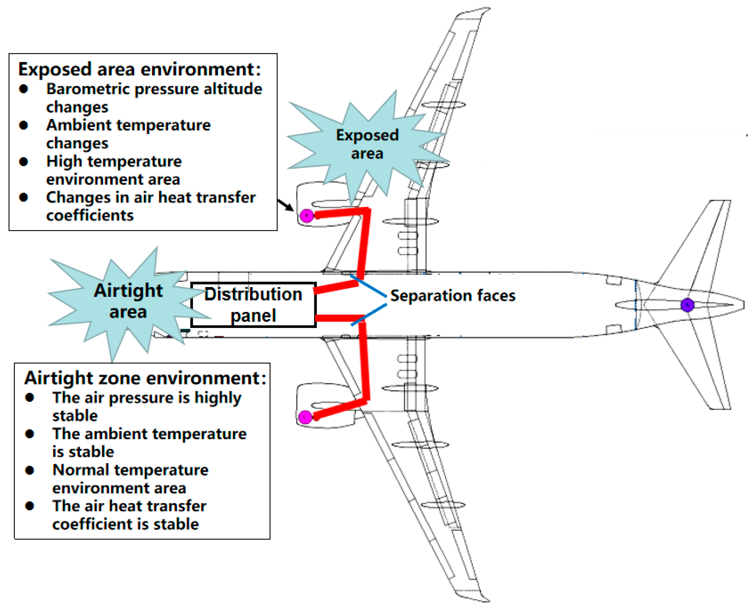 Engproc 80 00027 g001