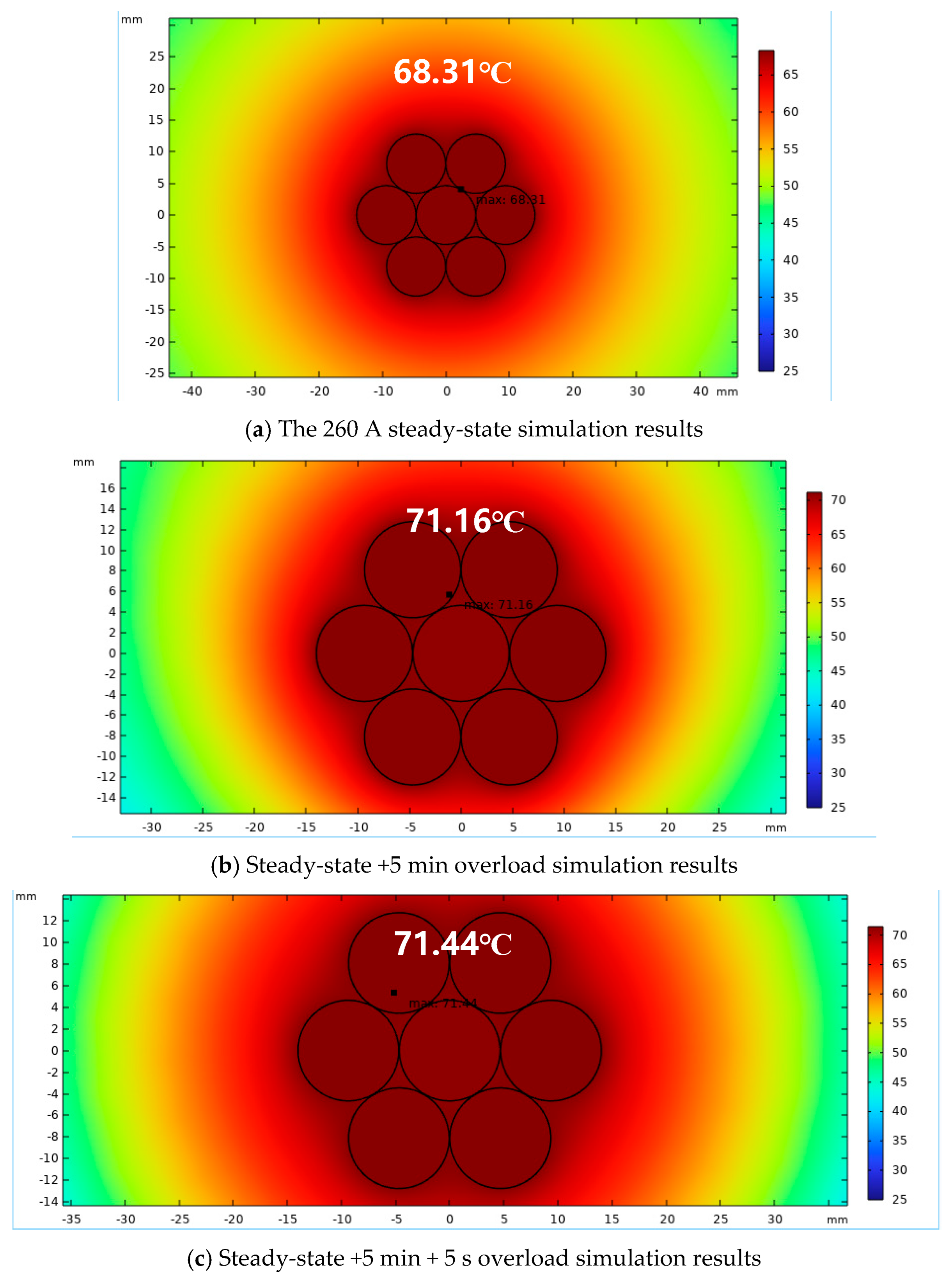 Engproc 80 00027 g006