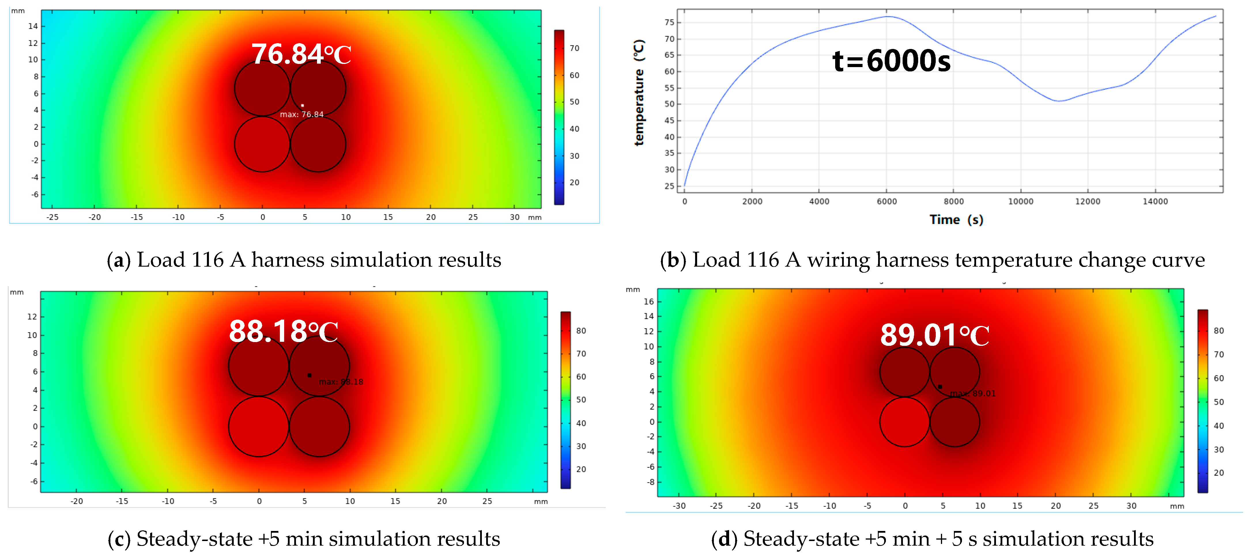 Engproc 80 00027 g007