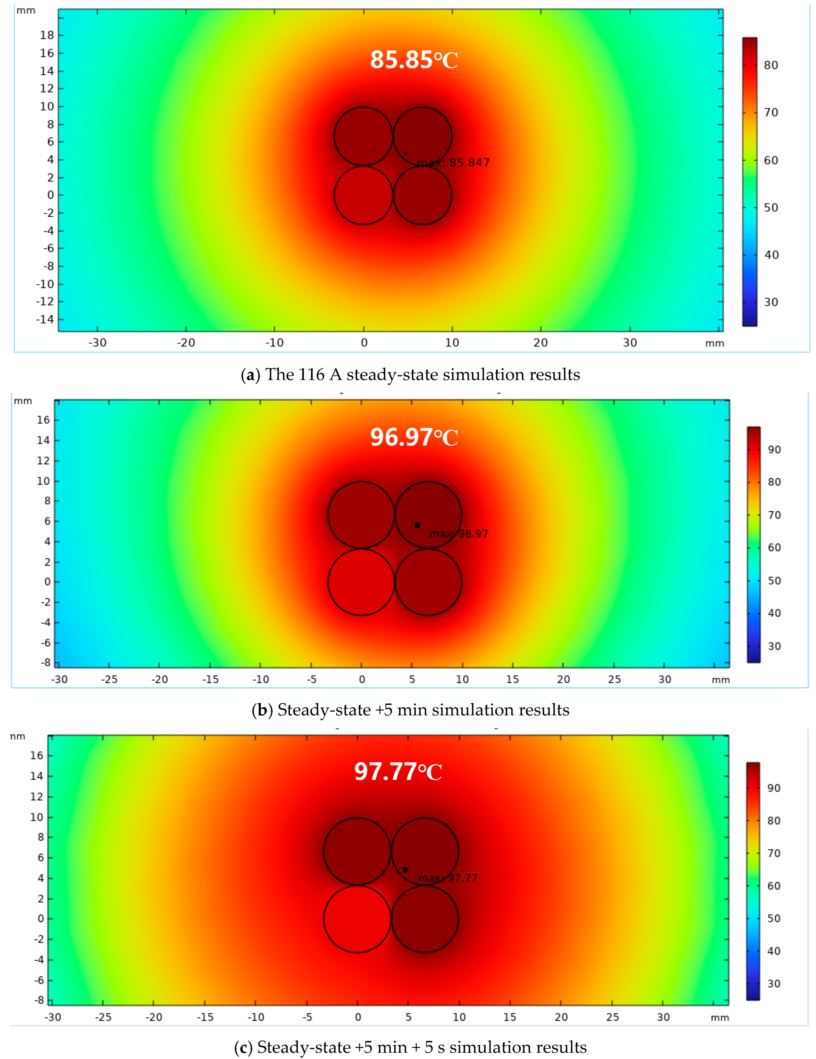 Engproc 80 00027 g008