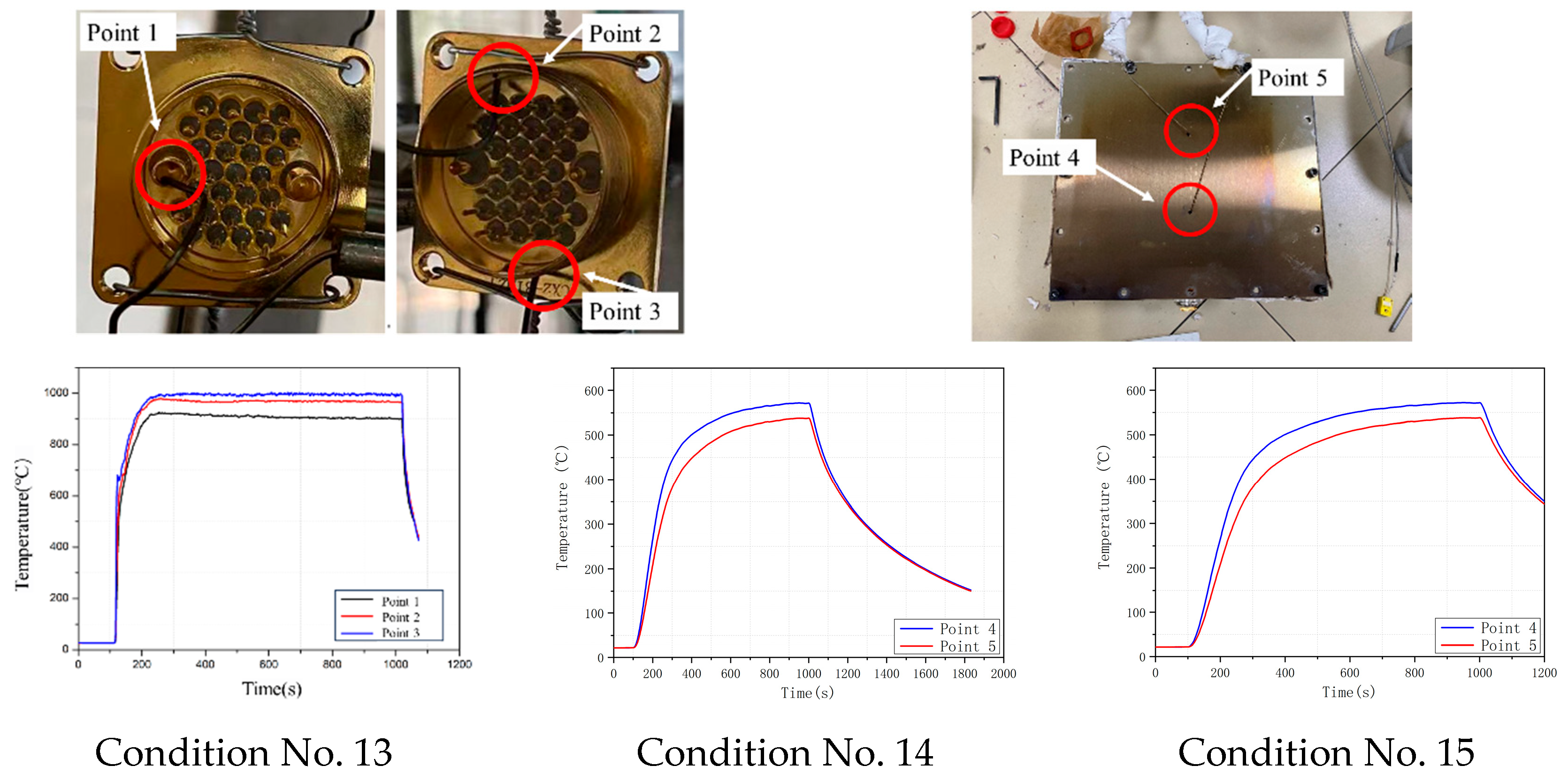 Engproc 80 00028 g007