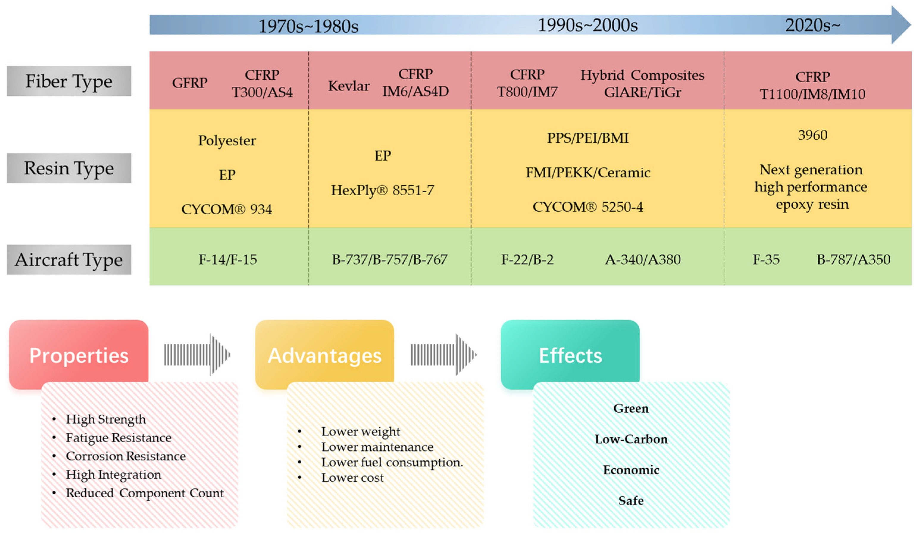 Engproc 80 00029 g002