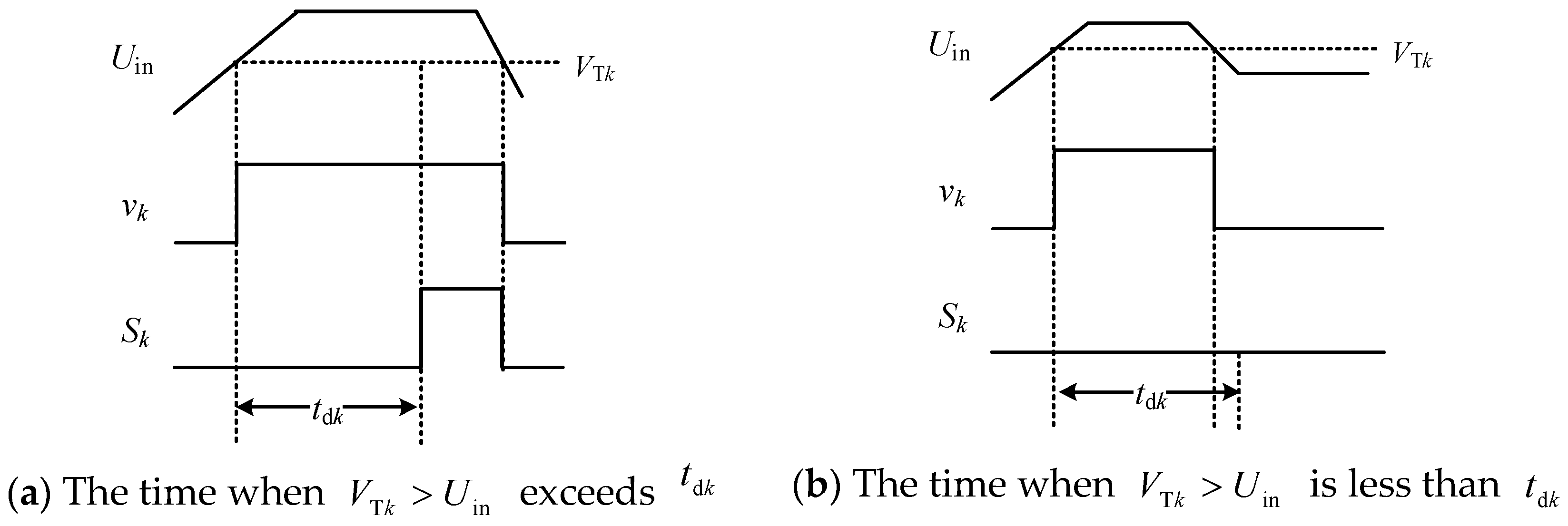 Engproc 80 00030 g005