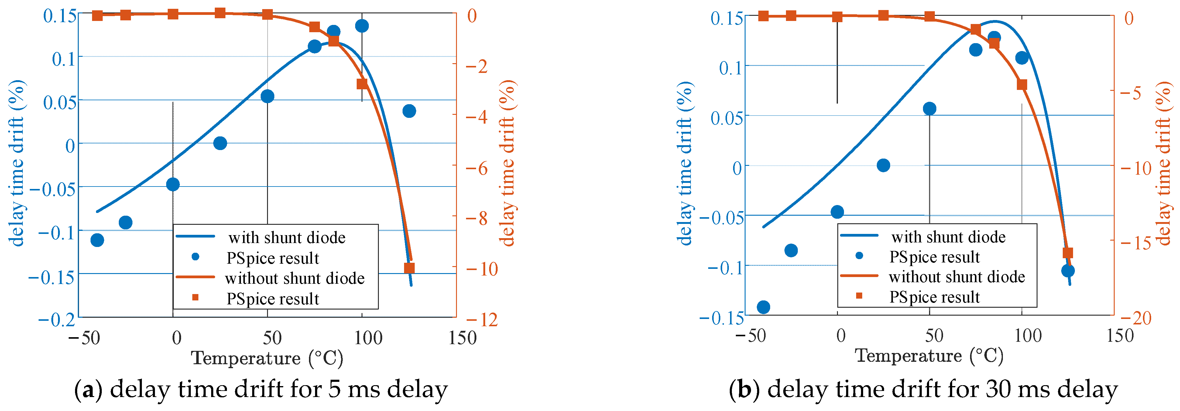 Engproc 80 00030 g009