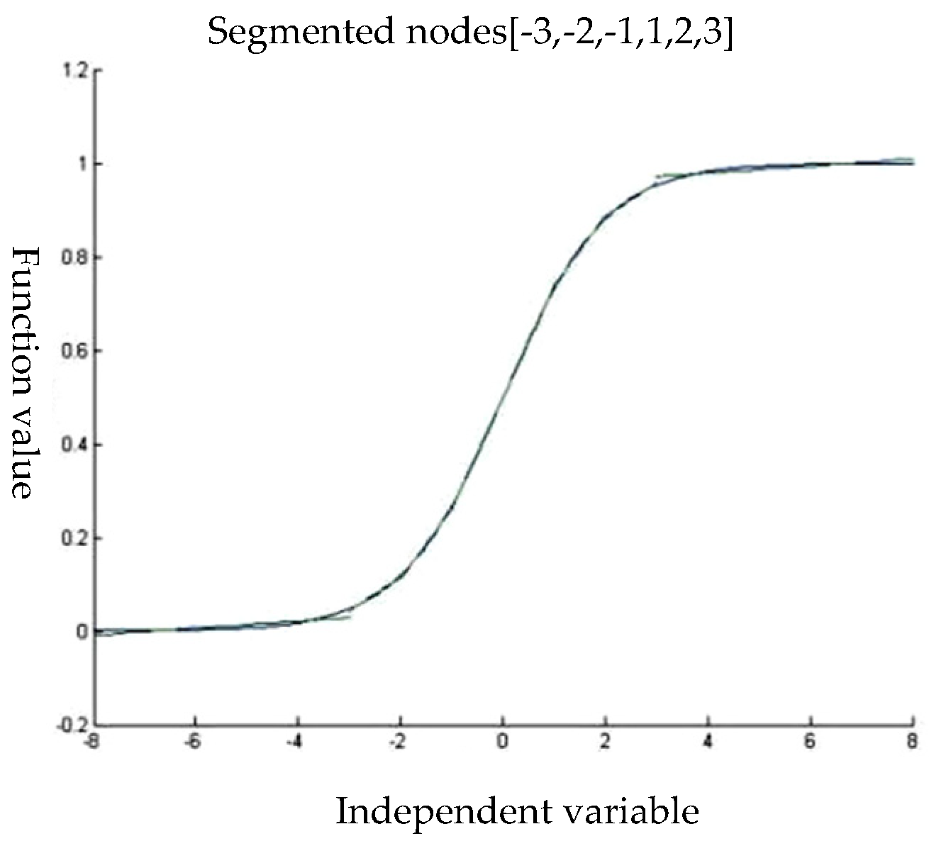Engproc 80 00032 g005