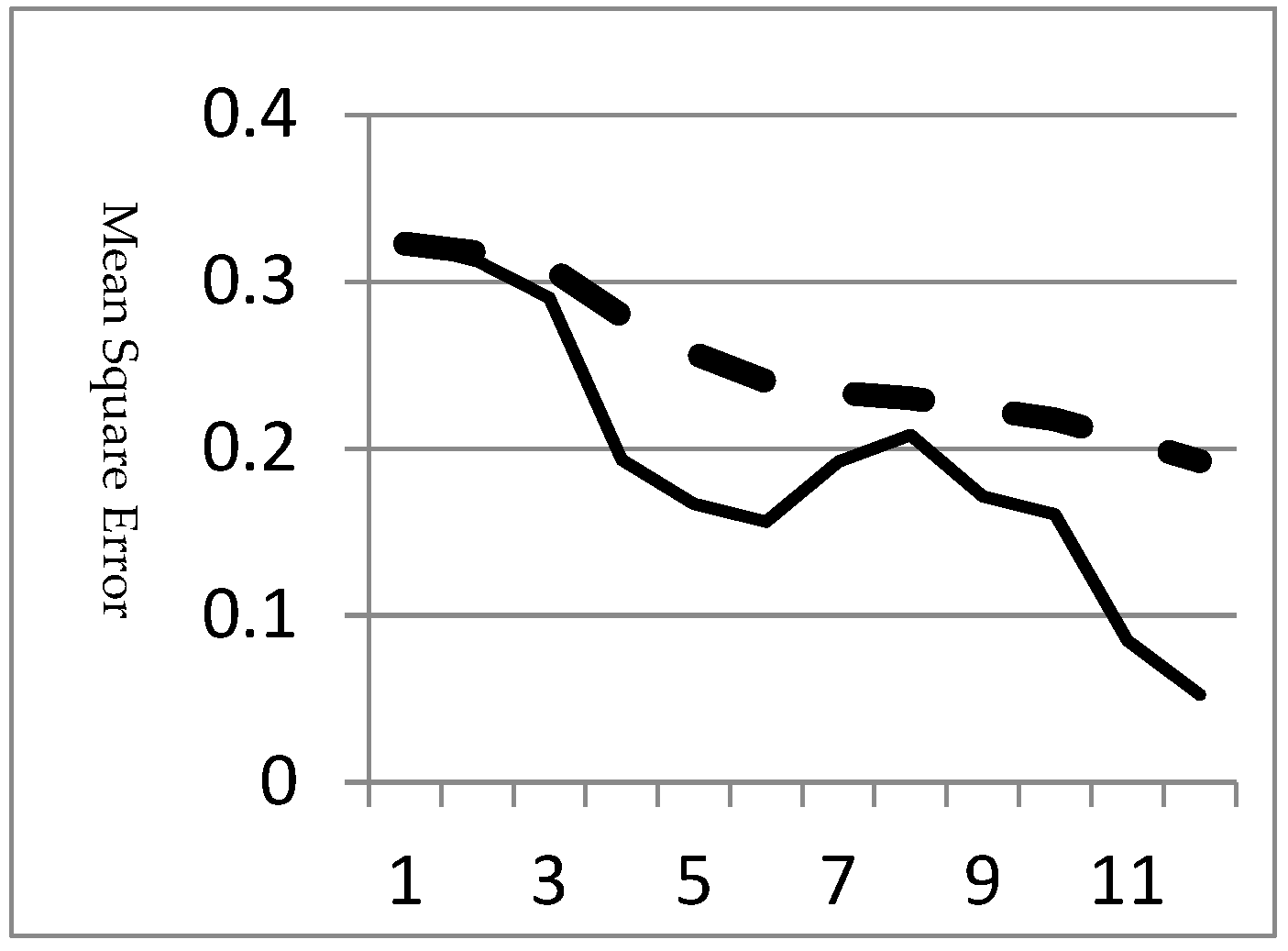 Engproc 80 00032 g008