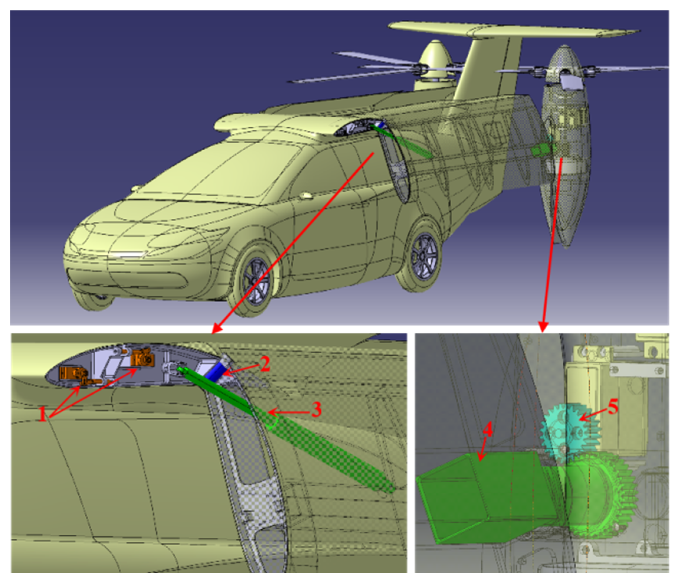 Engproc 80 00033 g002