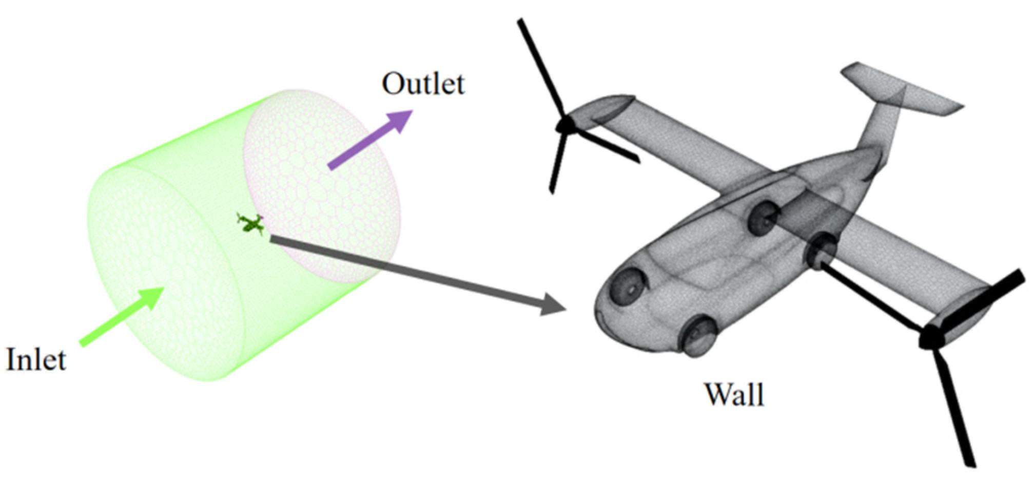 Engproc 80 00033 g003