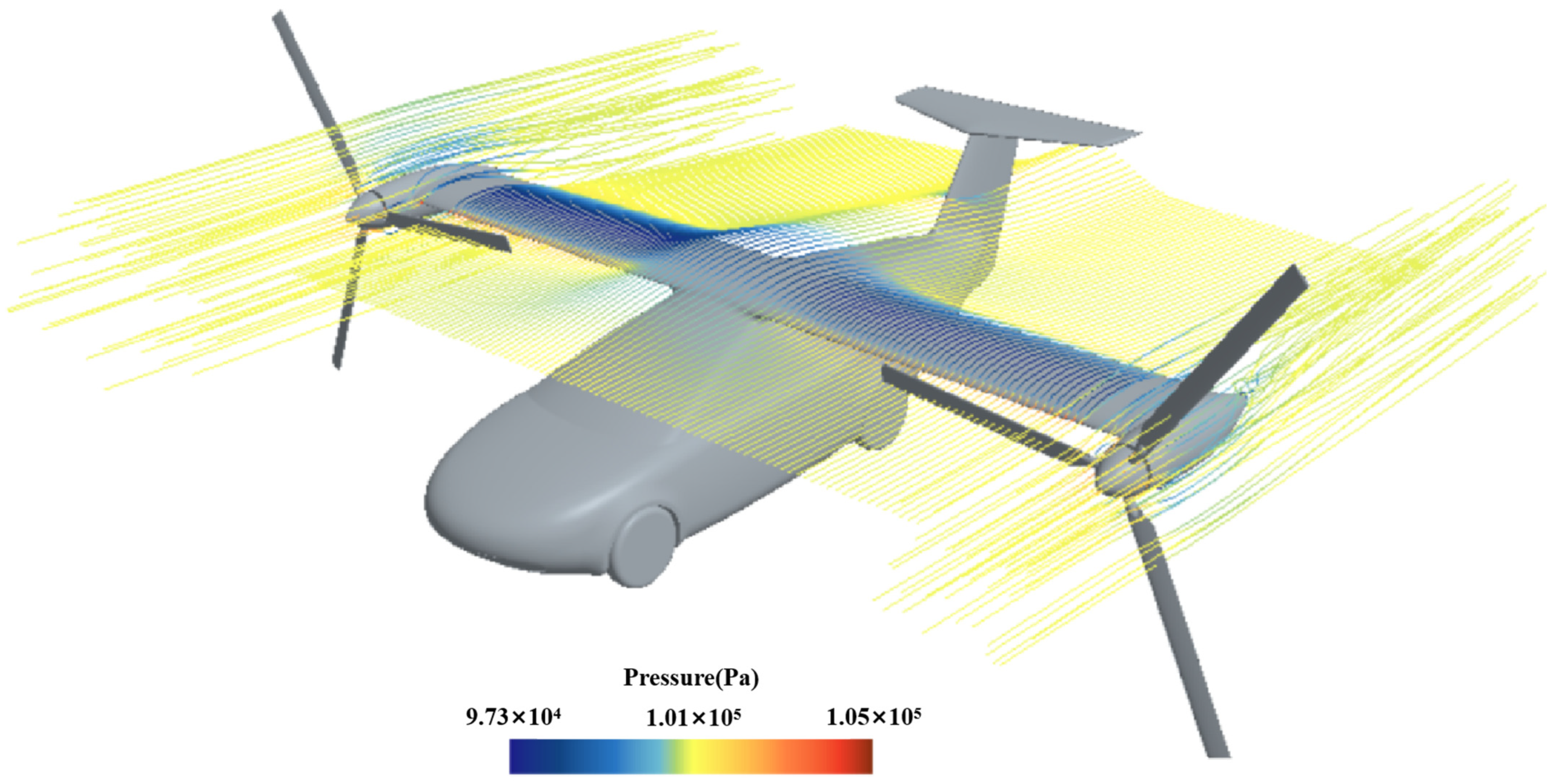 Engproc 80 00033 g004