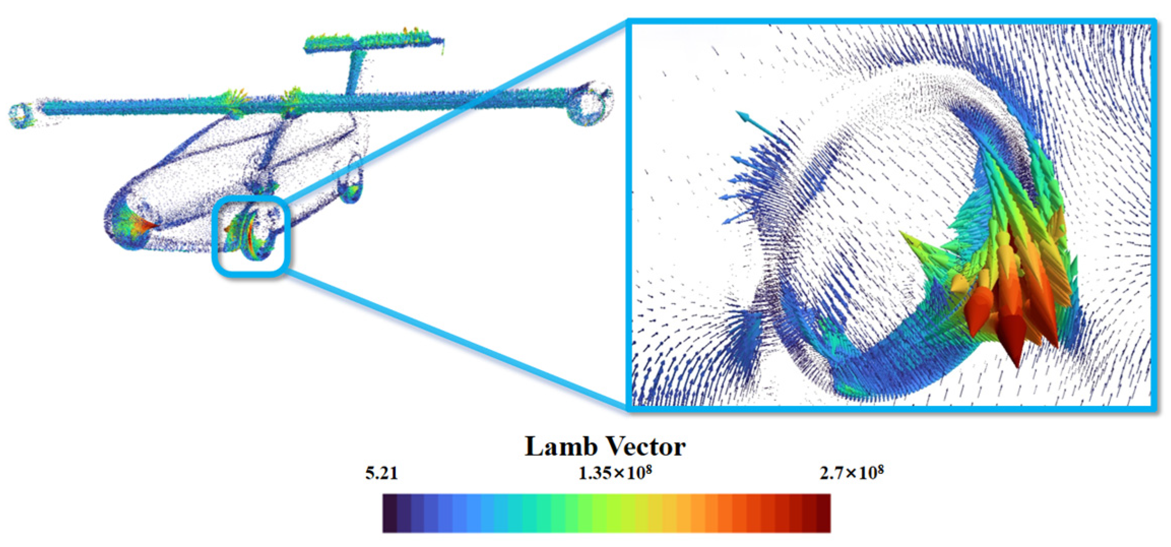 Engproc 80 00033 g005