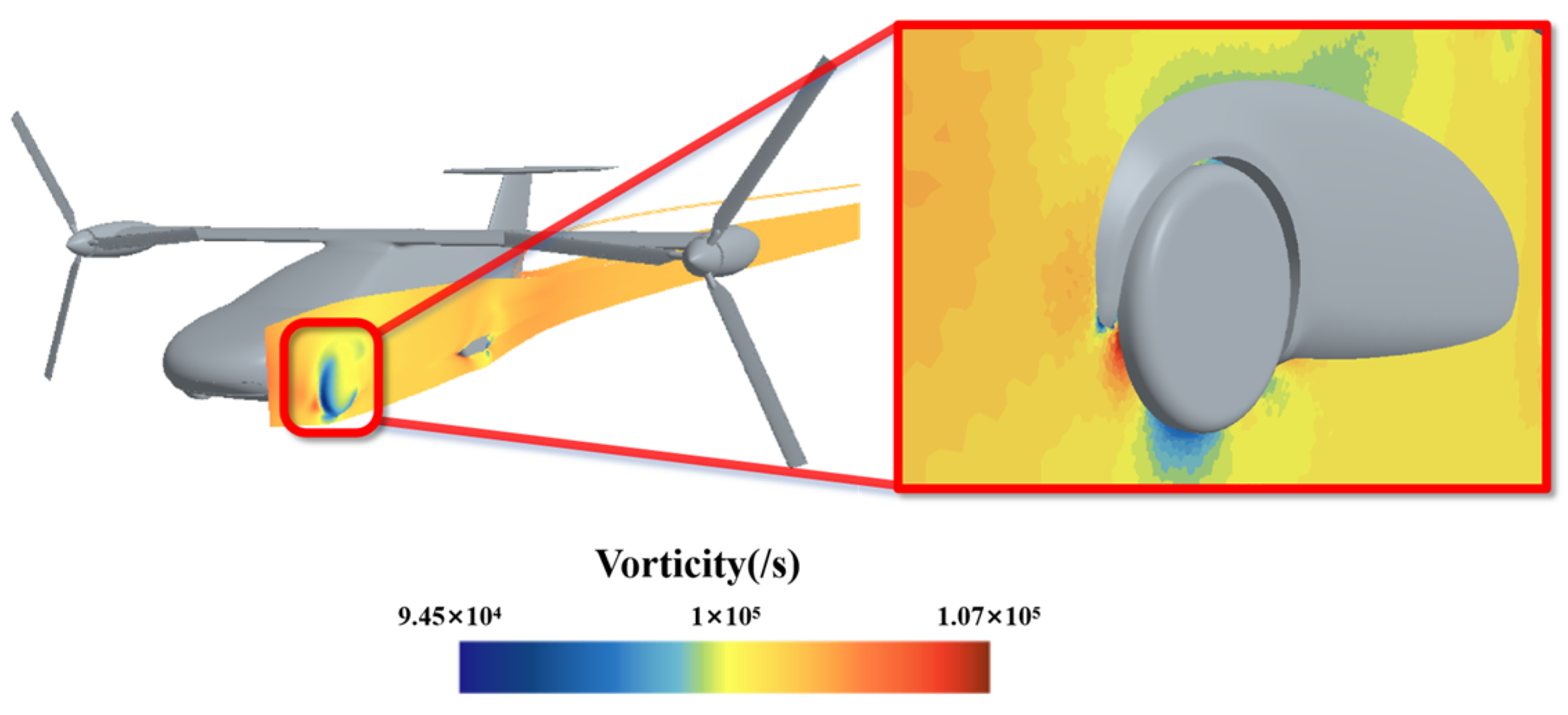 Engproc 80 00033 g006