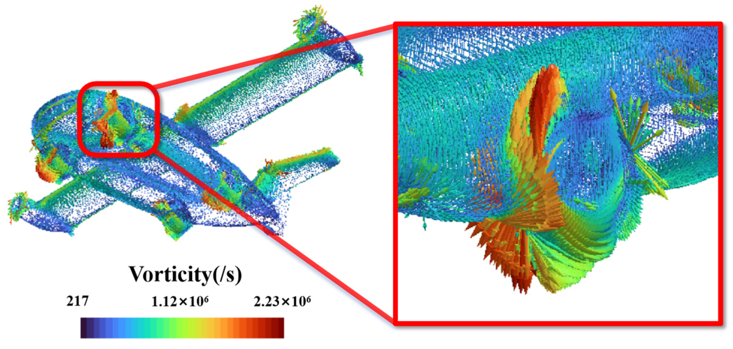 Engproc 80 00033 g008