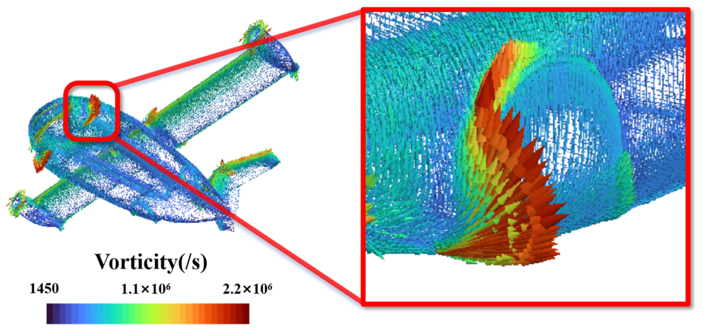 Engproc 80 00033 g009