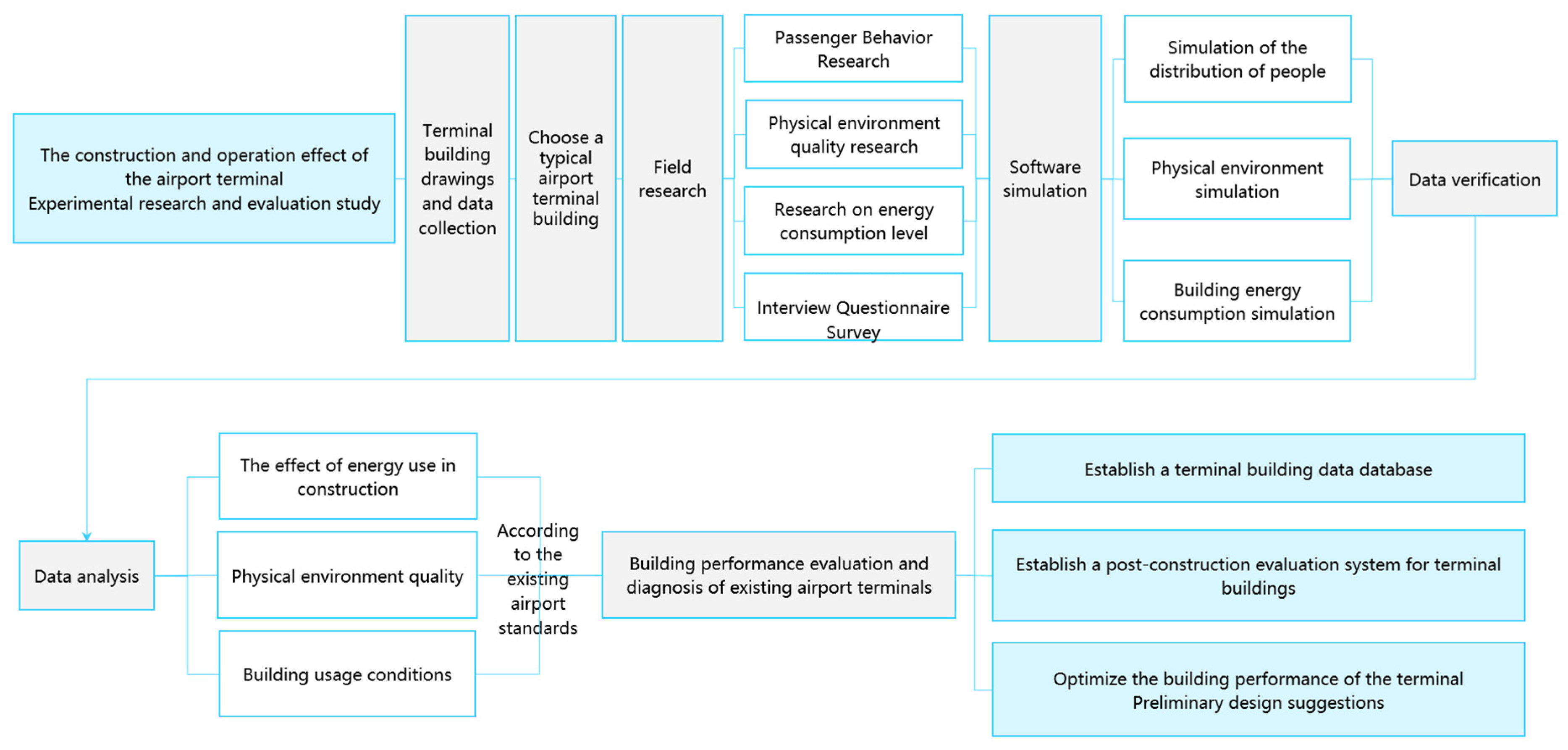 Engproc 80 00034 g003