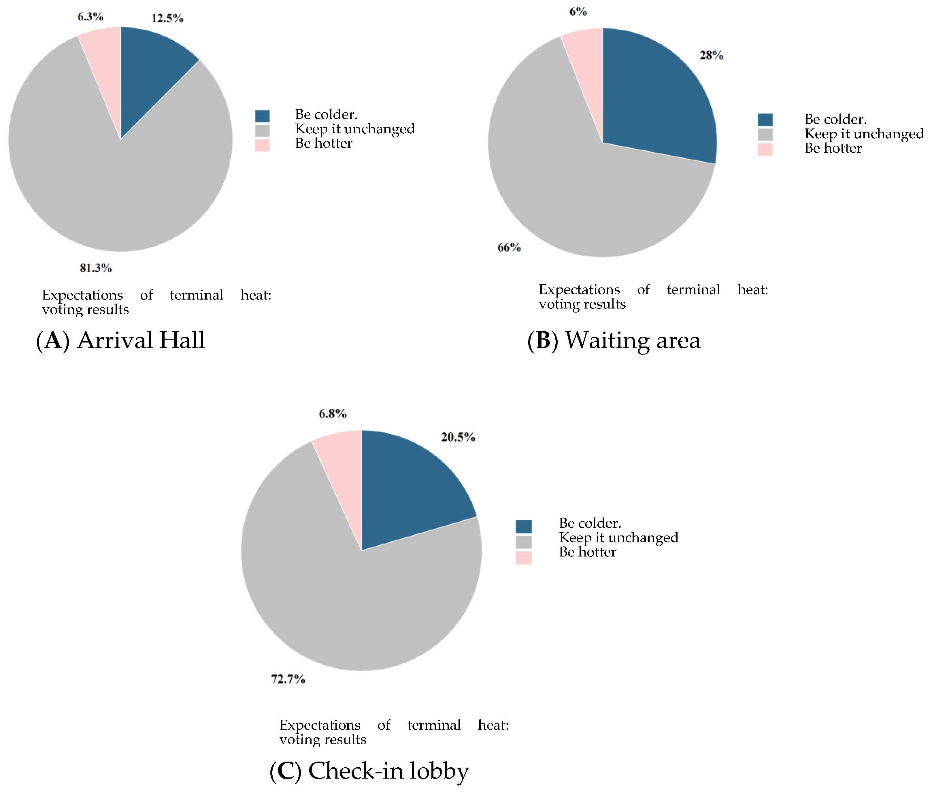Engproc 80 00034 g004
