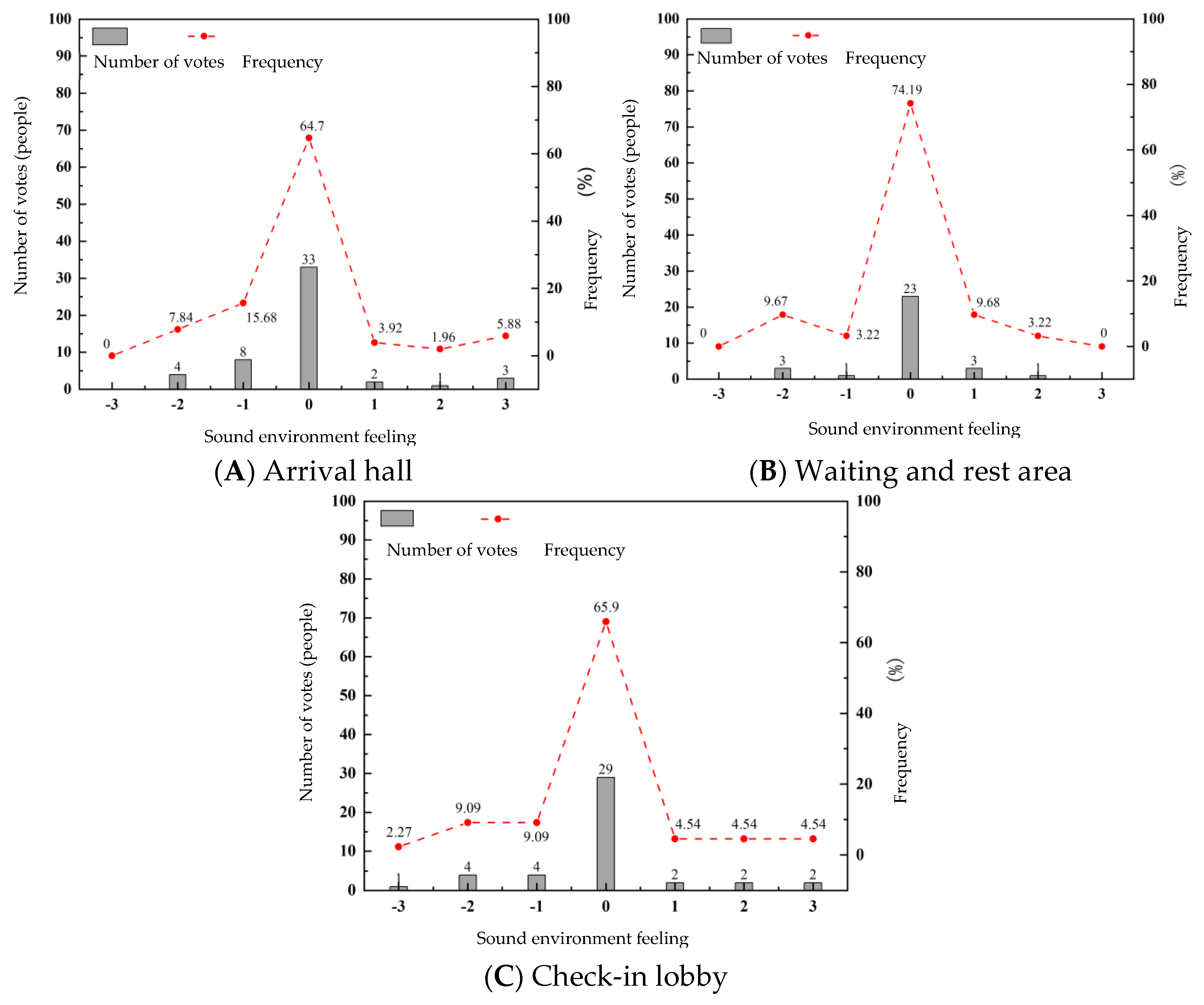 Engproc 80 00034 g006