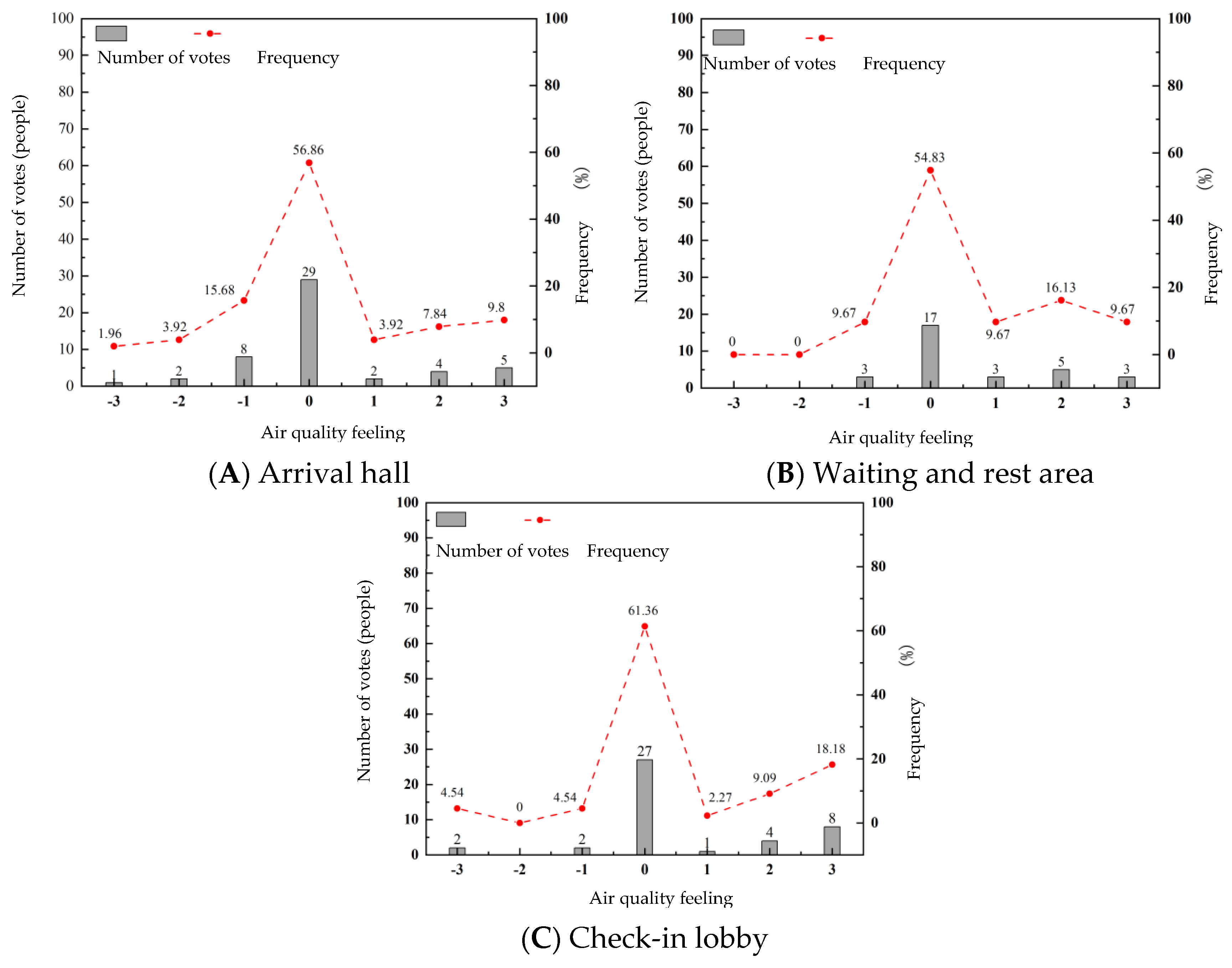 Engproc 80 00034 g007