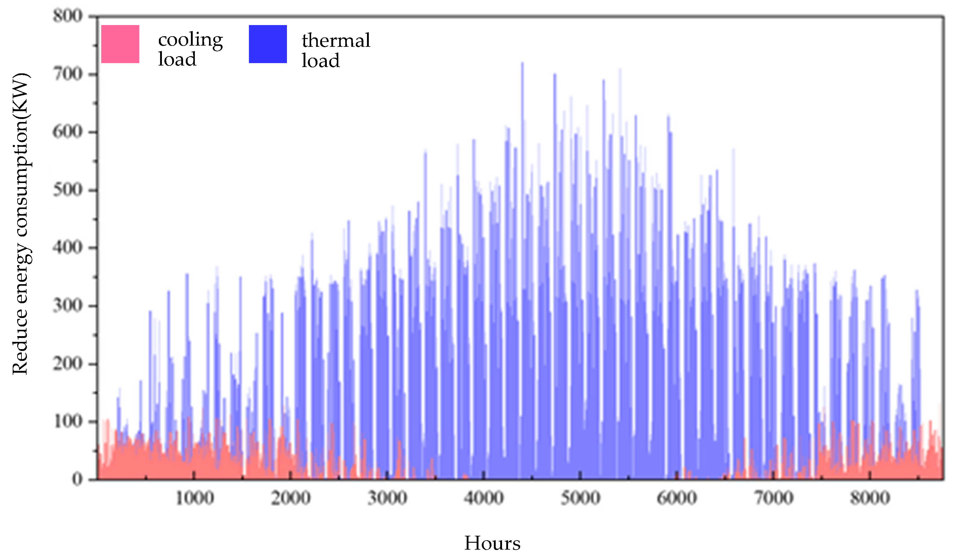 Engproc 80 00034 g018