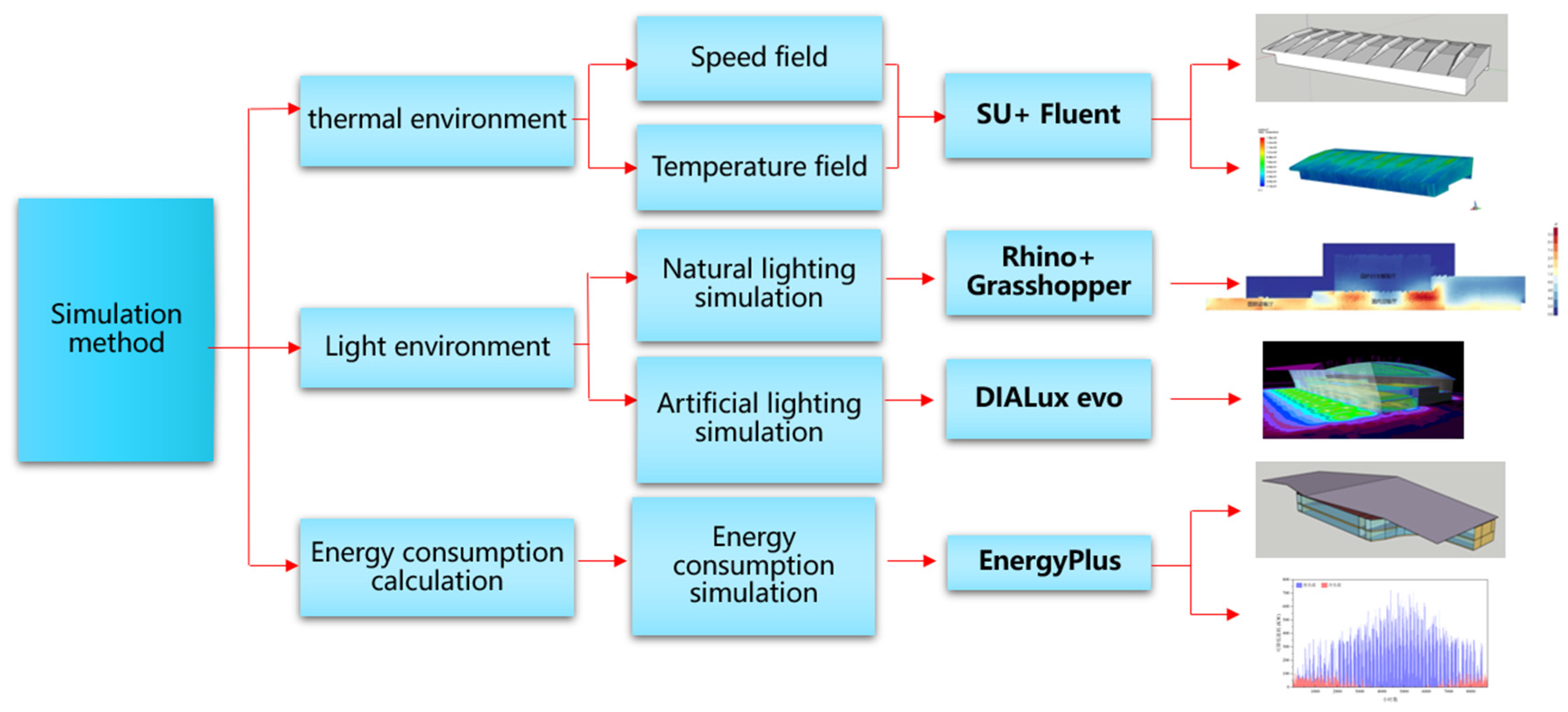 Engproc 80 00034 g021