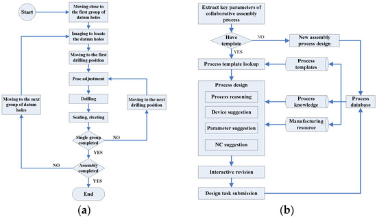 Engproc 80 00035 g003