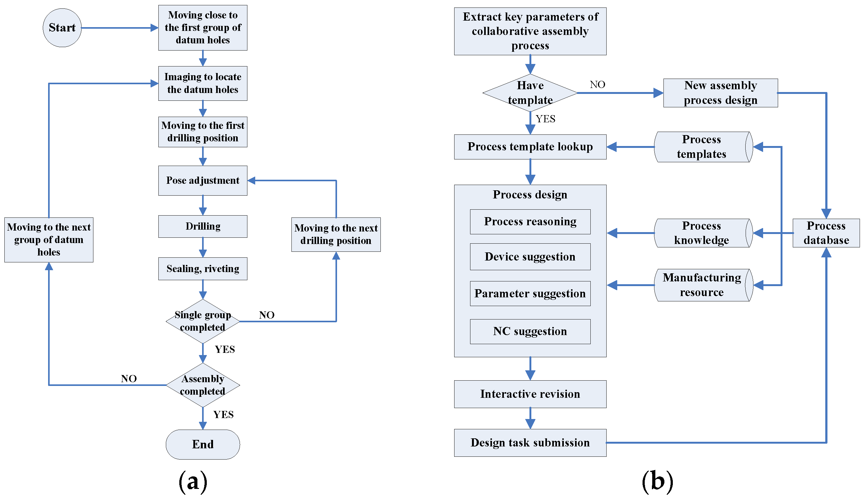 Engproc 80 00035 g003