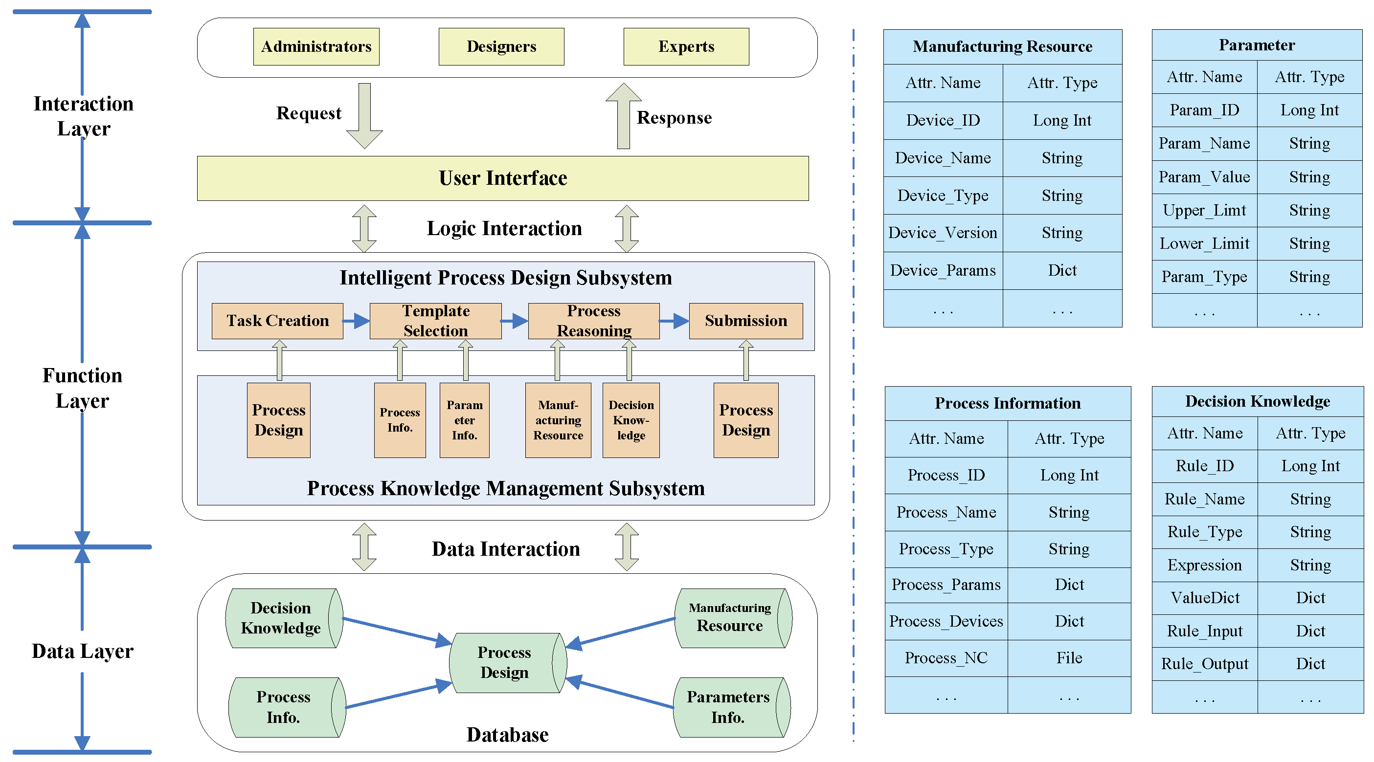 Engproc 80 00035 g004